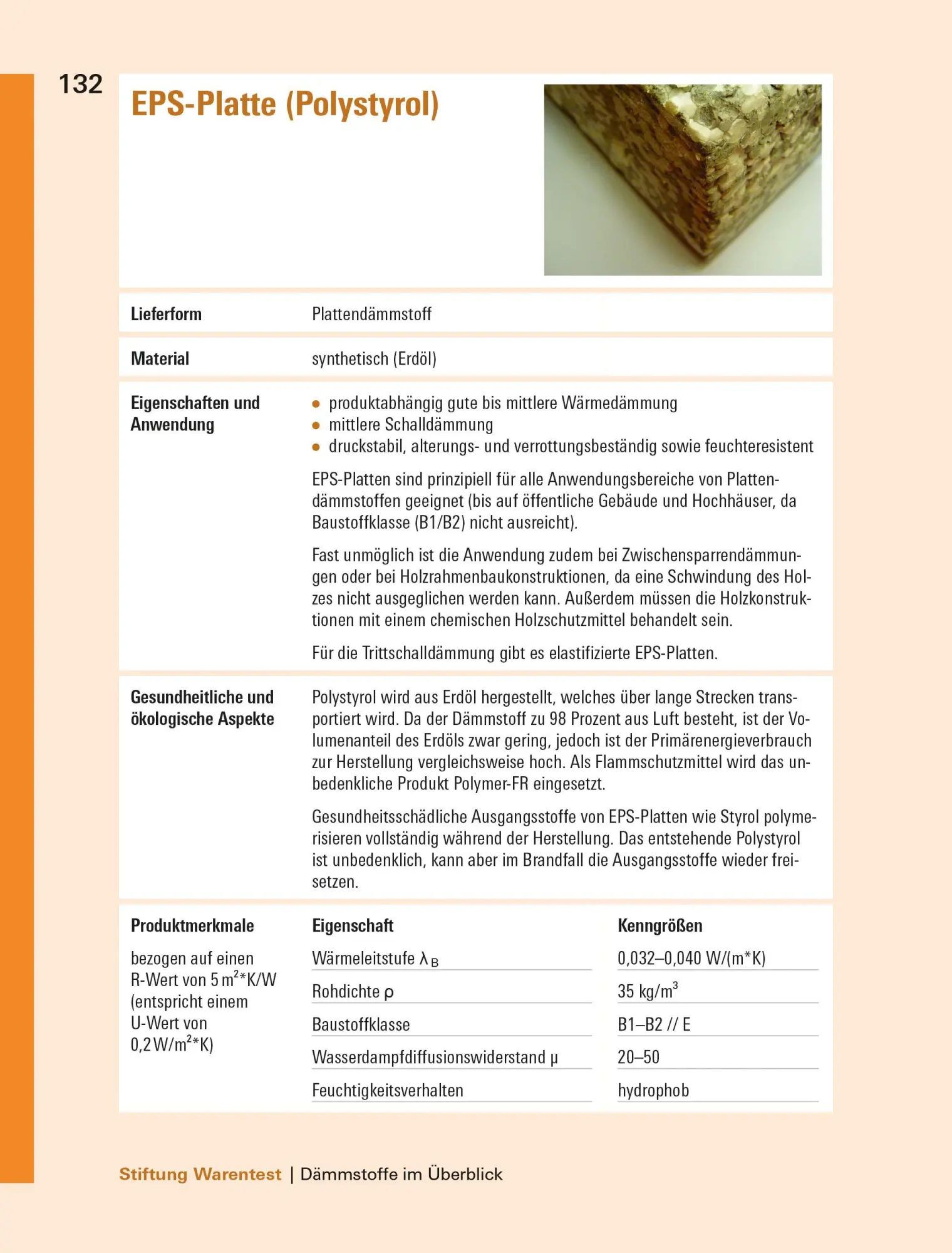 Bild: 9783747110454 | Richtig dämmen | Bauherren-Ratgeber für Sanierung und Neubau | Buch