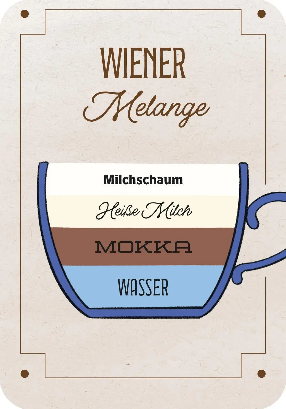 Bild: 9783845870854 | Die kleine Kaffeehausphilosophie | Taschenbuch | 50 S. | Deutsch