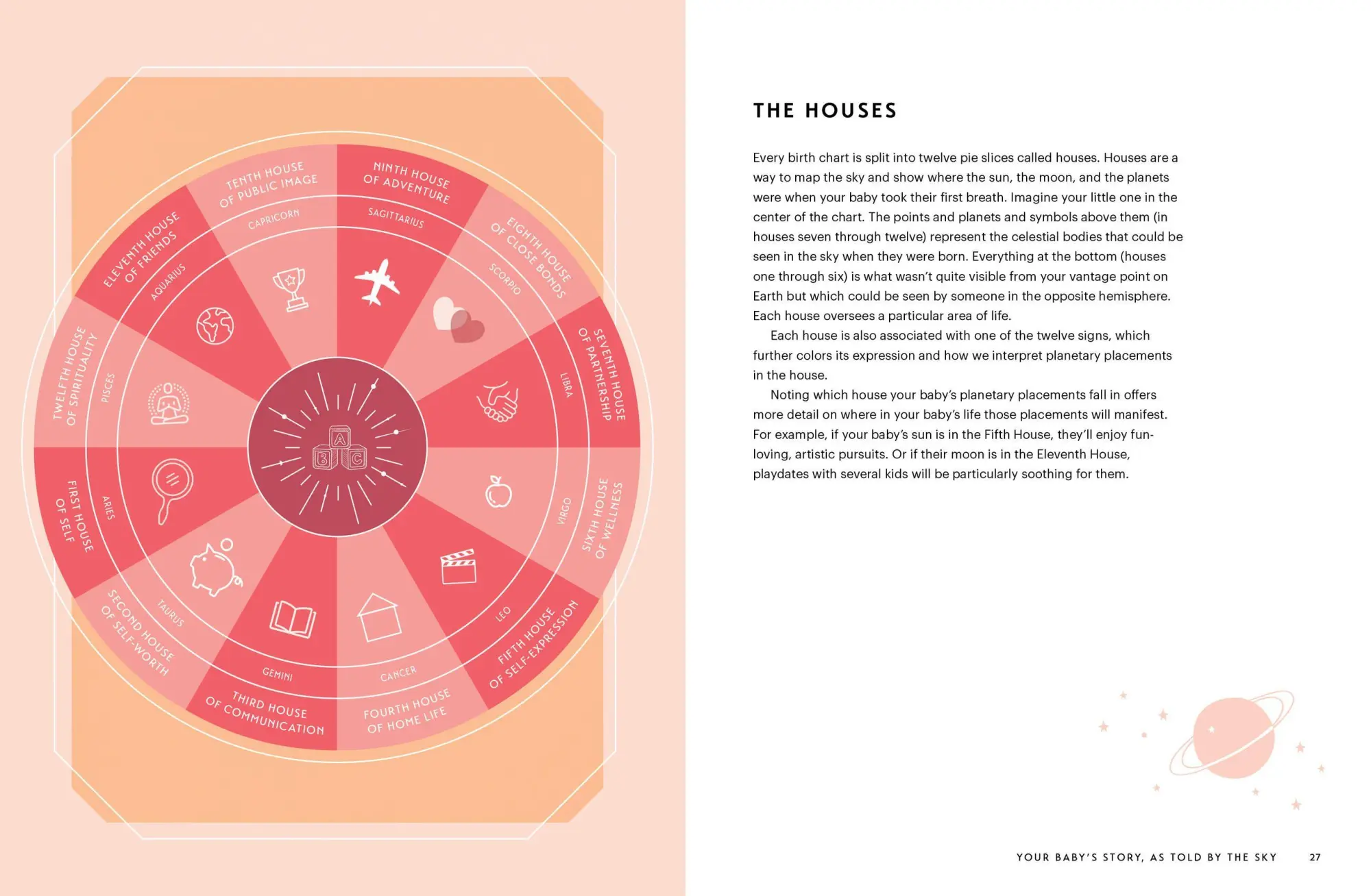 Bild: 9781648290954 | Raising Baby by the Stars | A New Parent's Guide to Astrology | Brown