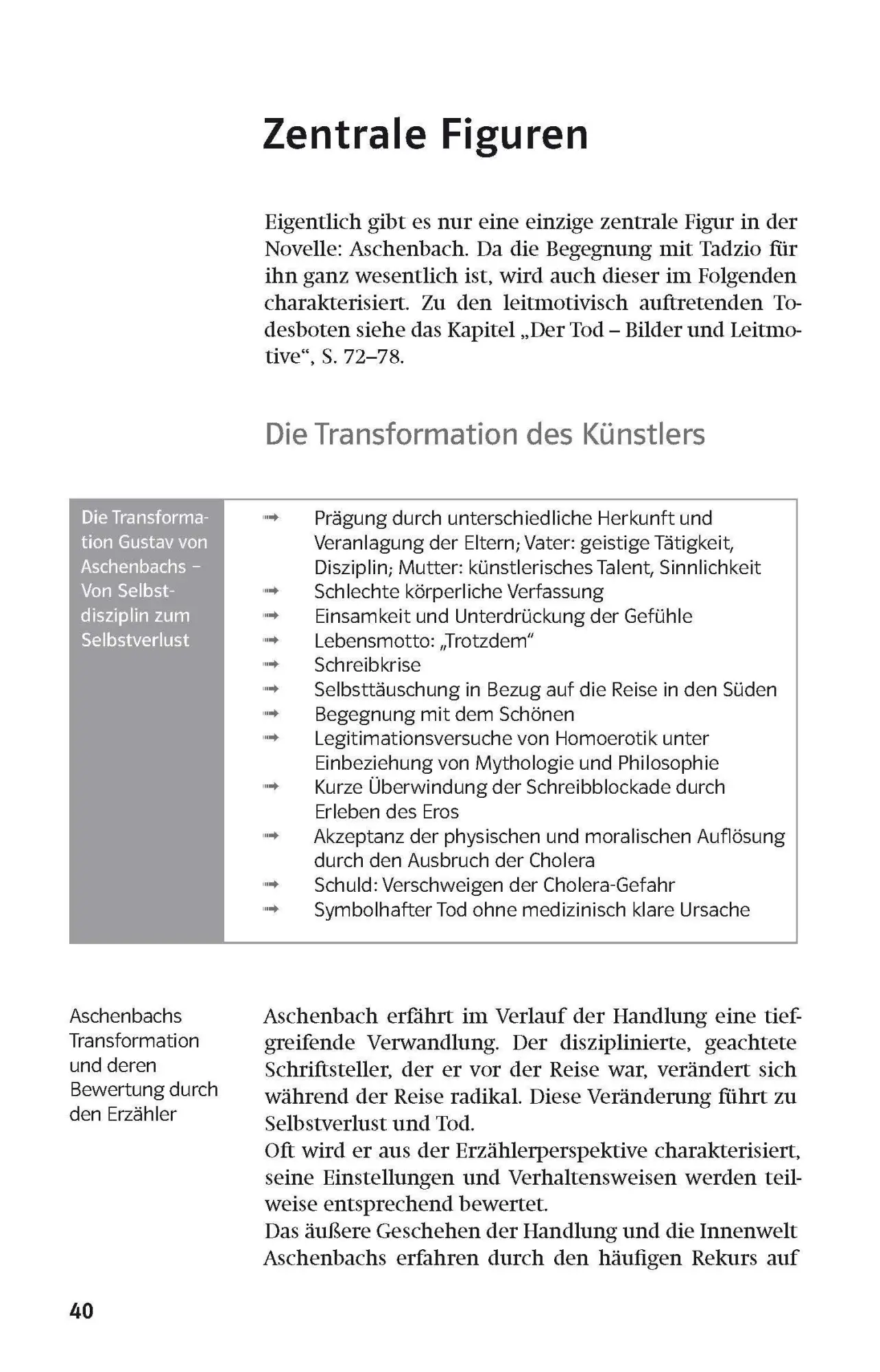 Bild: 9783129230954 | Klett Lektürehilfen Thomas Mann "Der Tod in Venedig" | Thomas Mann
