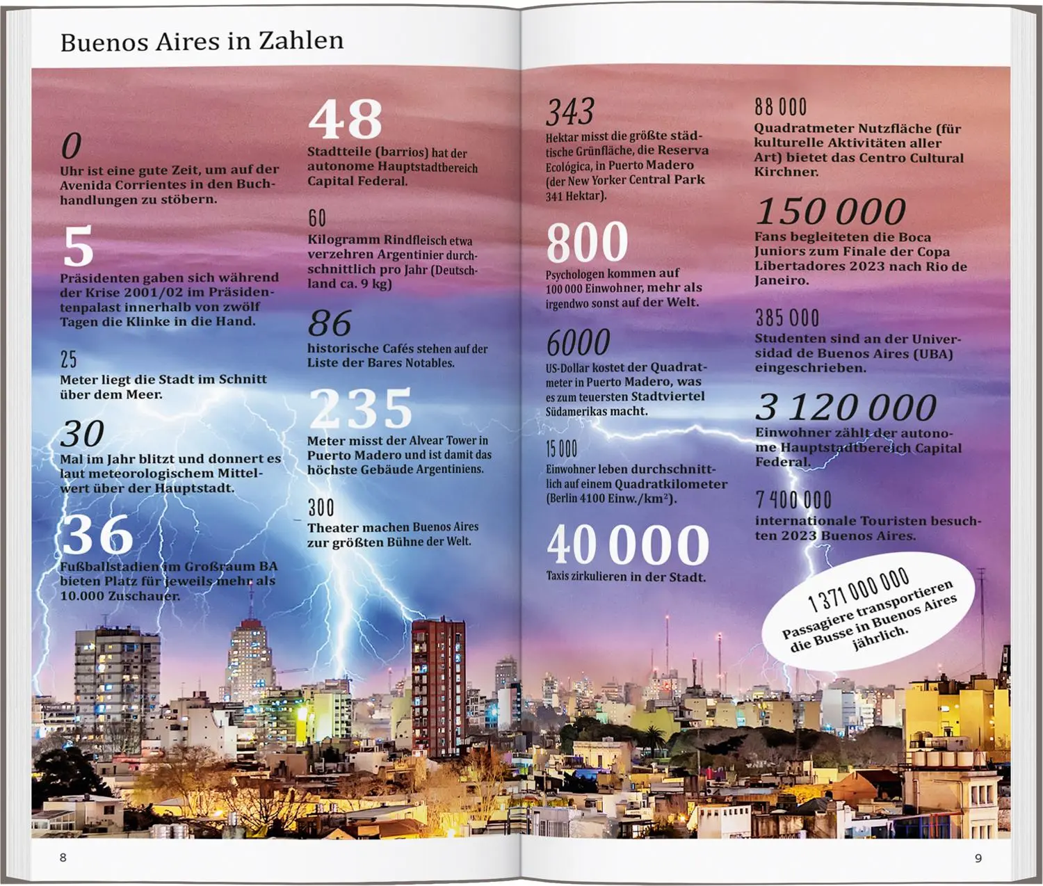 Bild: 9783616000954 | DUMONT direkt Reiseführer Buenos Aires | Mit großem Cityplan | Buch