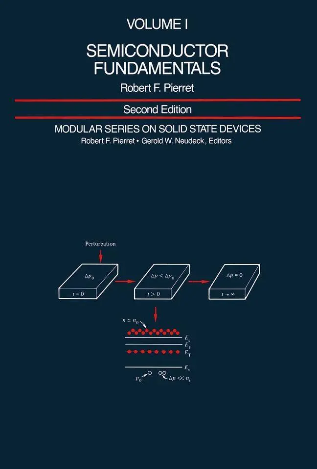 Cover: 9780201122954 | Semiconductor Fundamentals: Volume 1 | Robert Pierret (u. a.) | Buch