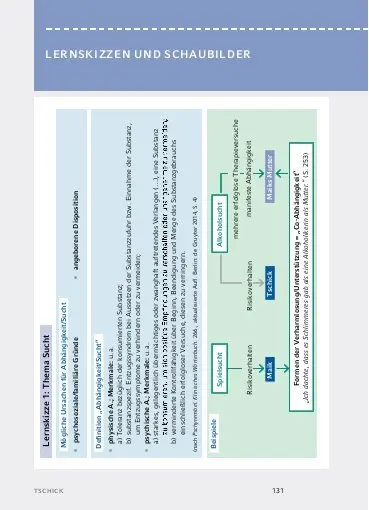 Bild: 9783129303054 | Tschick von Wolfgang Herrndorf - Textanalyse und Interpretation | Buch