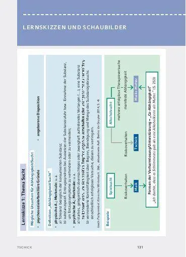 Bild: 9783129303054 | Tschick von Wolfgang Herrndorf - Textanalyse und Interpretation | Buch