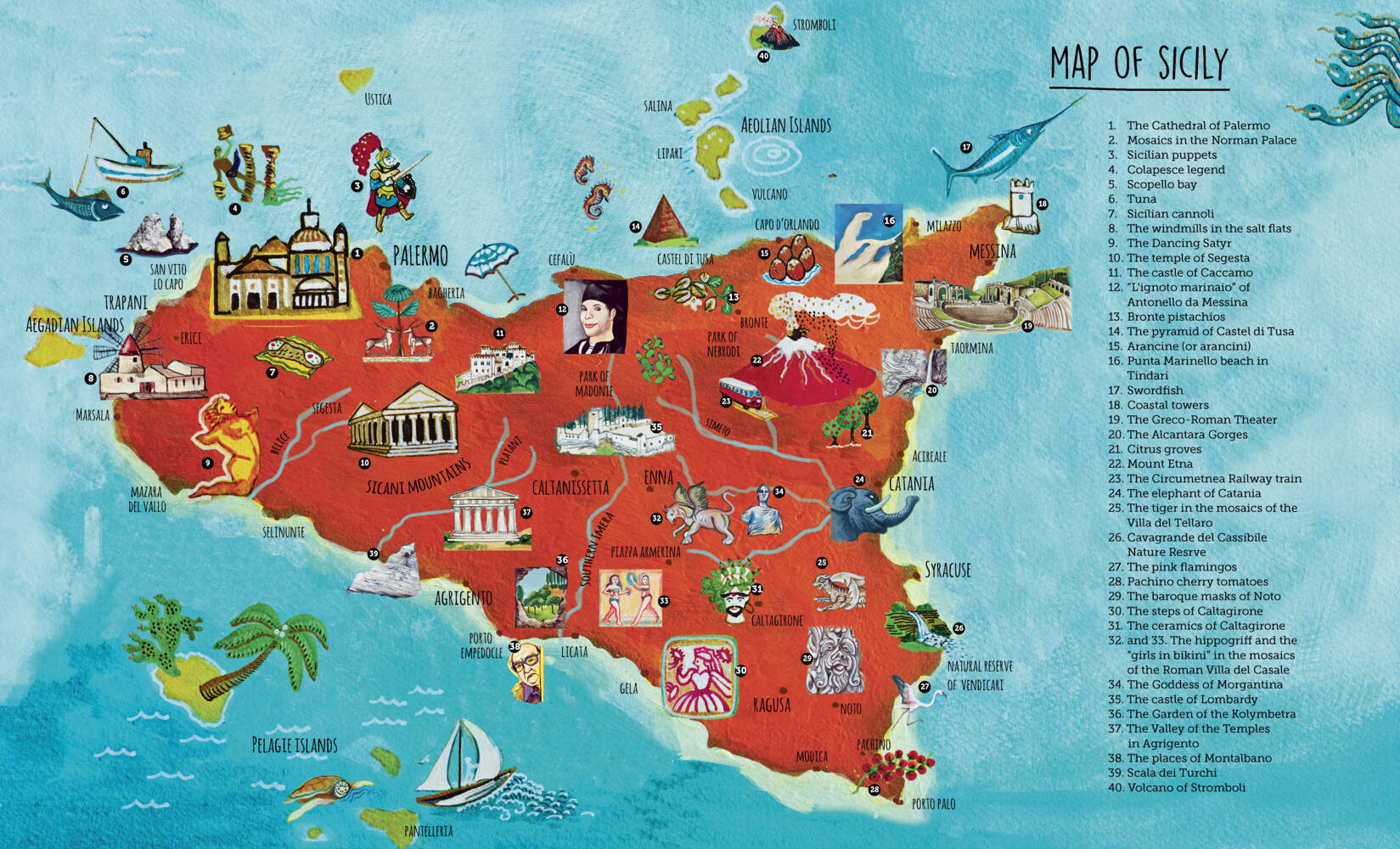 Bild: 9788831403054 | My Mini Sicily - Mein Mini Sizlien | William Dello Russo (u. a.)