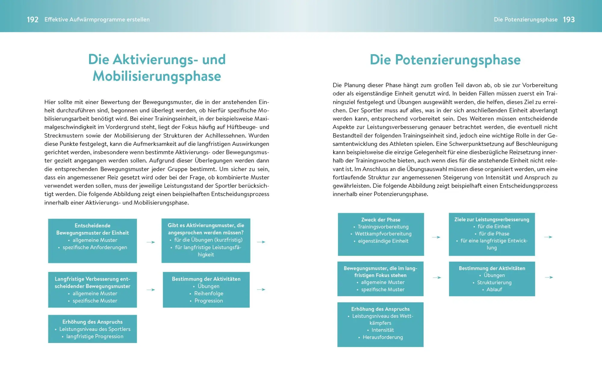 Bild: 9783742313454 | Warm-up | Ian Jeffreys | Taschenbuch | 208 S. | Deutsch | 2020