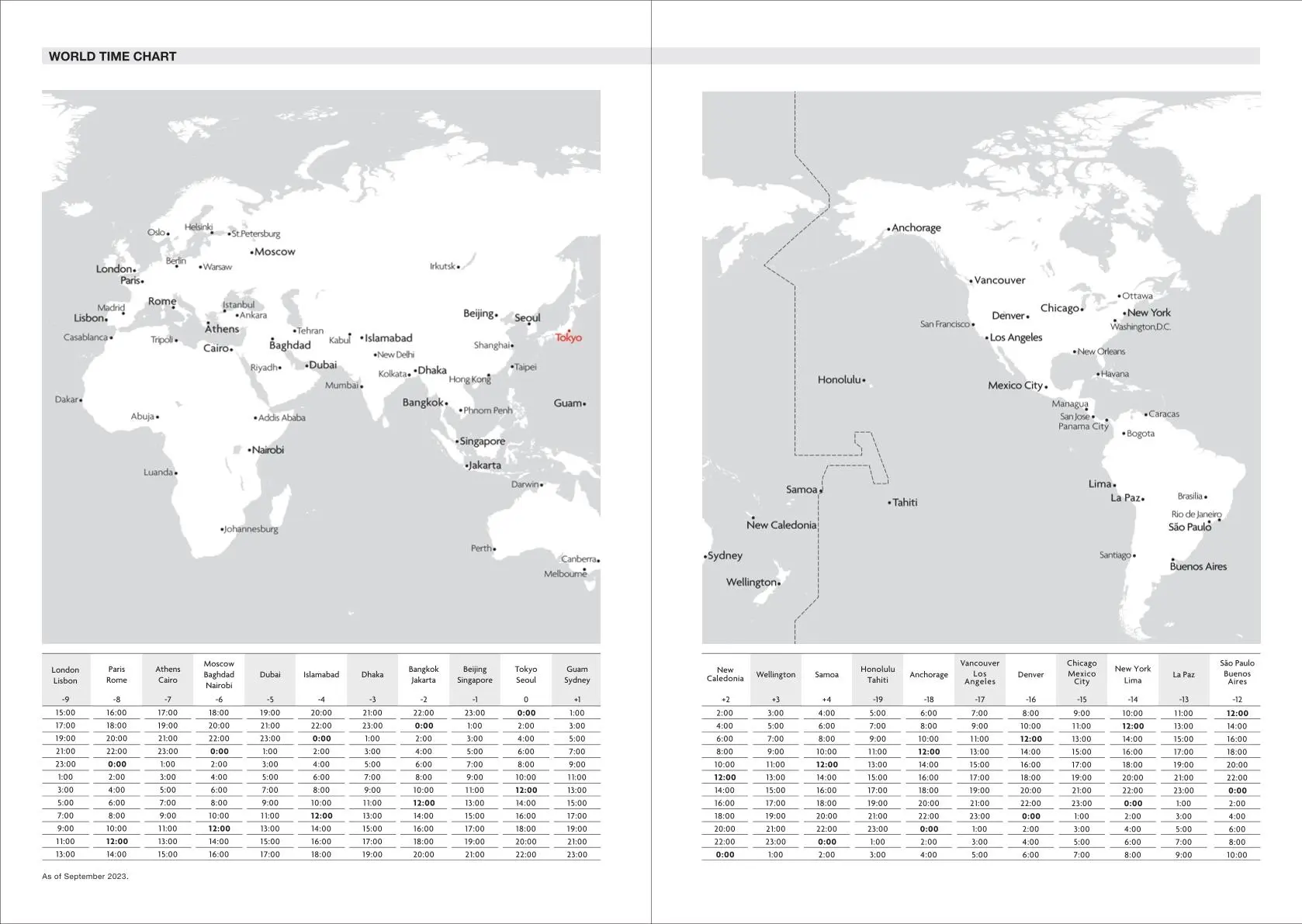 Bild: 4550045144154 | MARK'S 2025/26 Taschenkalender, A5 Cats // Navy | MARK'S Inc. | Buch