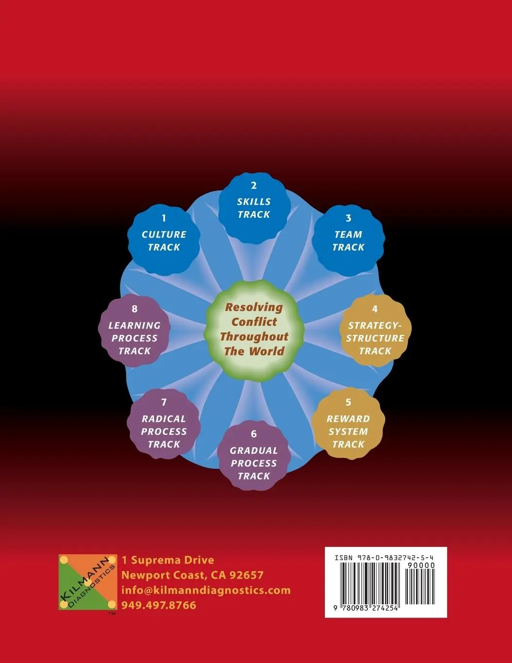 Rückseite: 9780983274254 | Organizational Courage Assessment | Ralph H. Kilmann (u. a.) | Buch