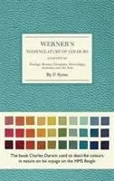 Cover: 9780565094454 | Werner's Nomenclature of Colours | Patrick Syme | Buch | Gebunden
