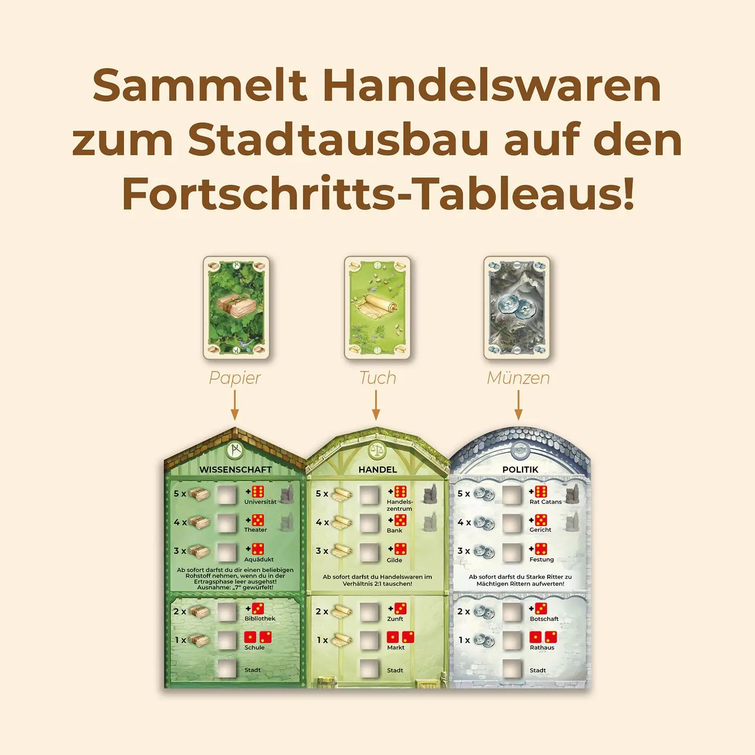 Bild: 4002051684754 | CATAN - Städte &amp; Ritter | Spiel | Klaus Teuber | Spiel | 684754 | 2025
