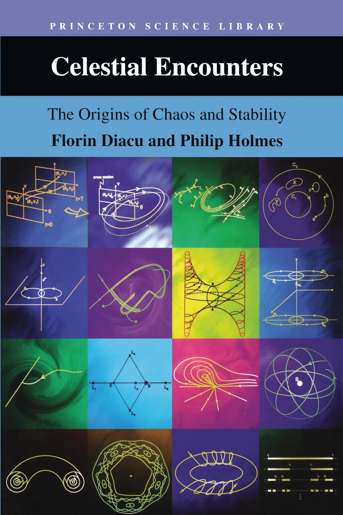 Cover: 9780691005454 | Celestial Encounters | The Origins of Chaos and Stability | Buch