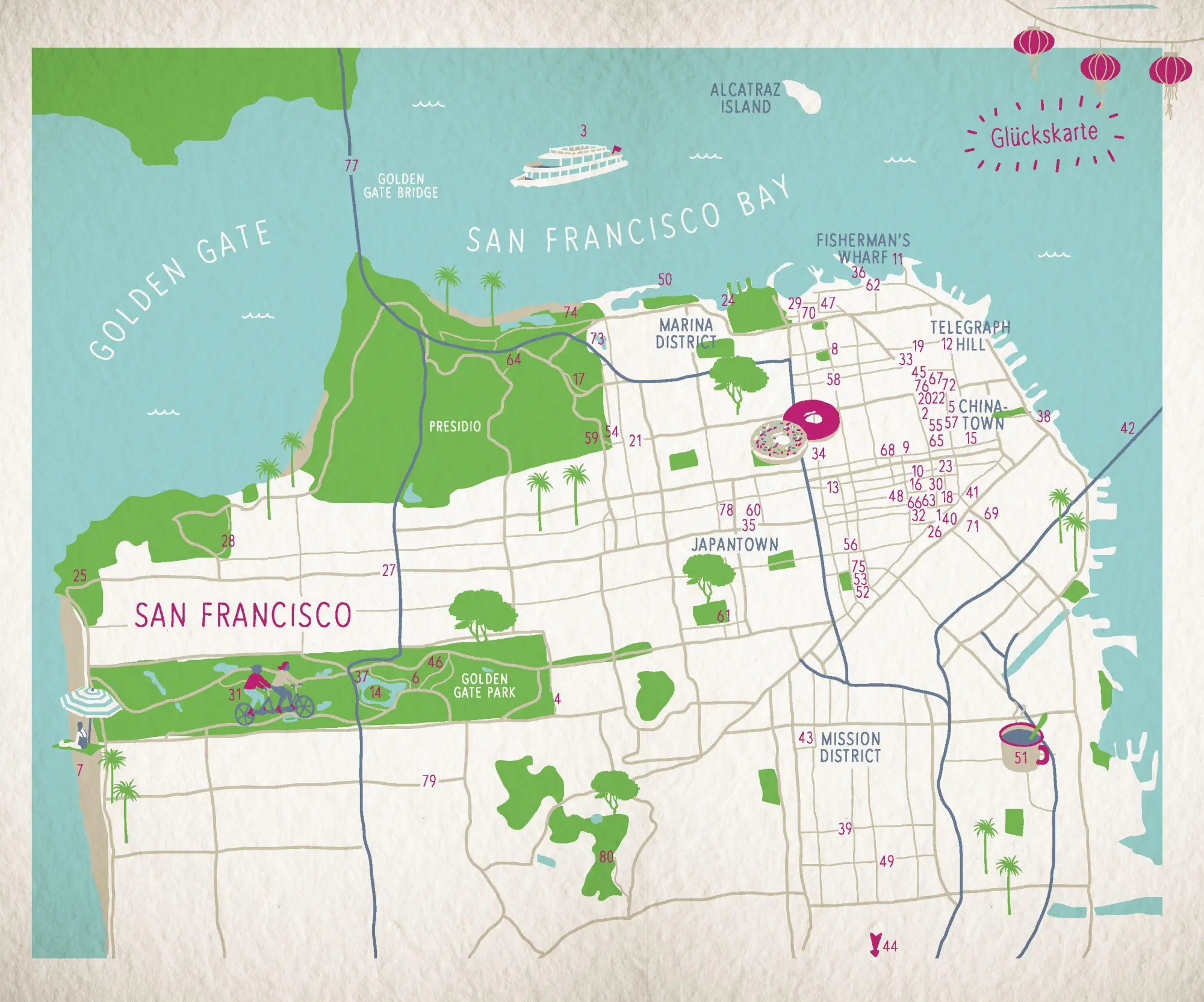 Bild: 9783770025954 | Glücksorte in San Francisco | Fahr hin &amp; werd glücklich | Lohs | Buch