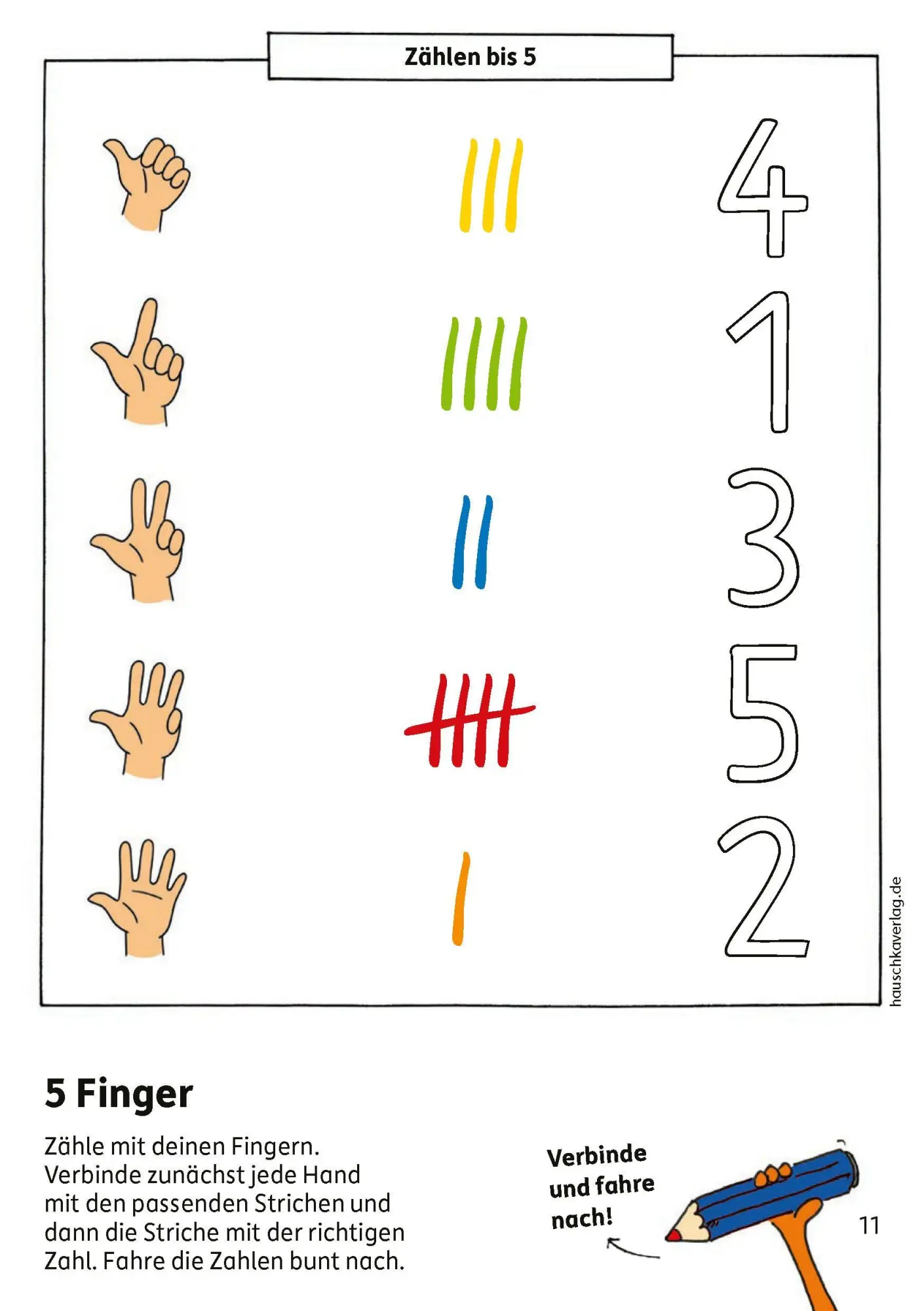 Bild: 9783881007054 | Schulstart-Block ab 6 Jahre - Zahlen schreiben, zählen und rechnen