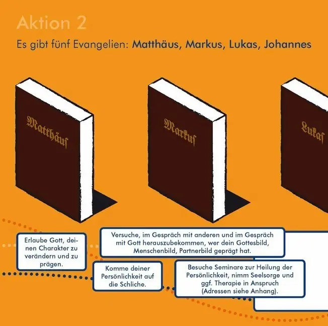 Bild: 9783789397554 | Das Senfkorn-Prinzip | 50 Ideen, um die Welt auf den Kopf zu stellen