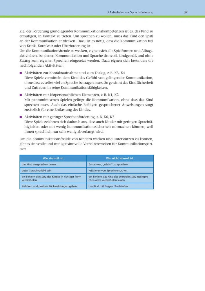 Bild: 9783039767854 | Aktivitäten zur Sprachförderung | 3-6 Jahre Handbuch | Claudia Iven