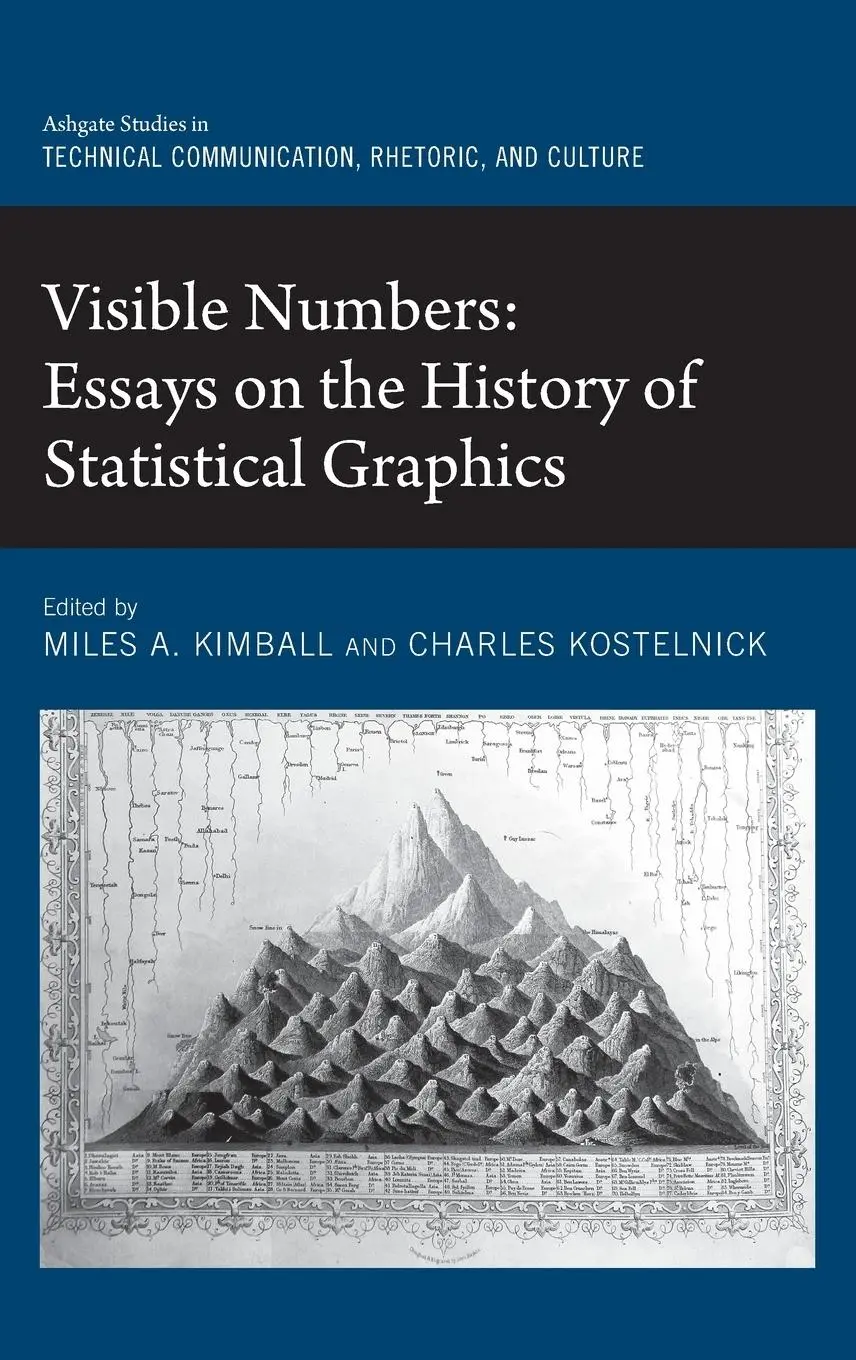 Cover: 9781409448754 | Visible Numbers | Essays on the History of Statistical Graphics | Buch