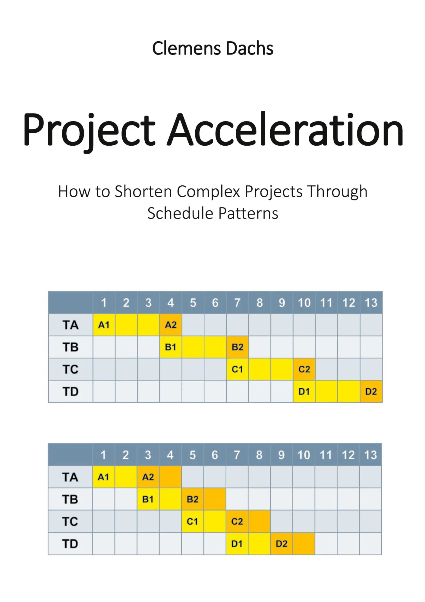Cover: 9783696389154 | Project Acceleration | Clemens Dachs | Taschenbuch | Englisch | 2026
