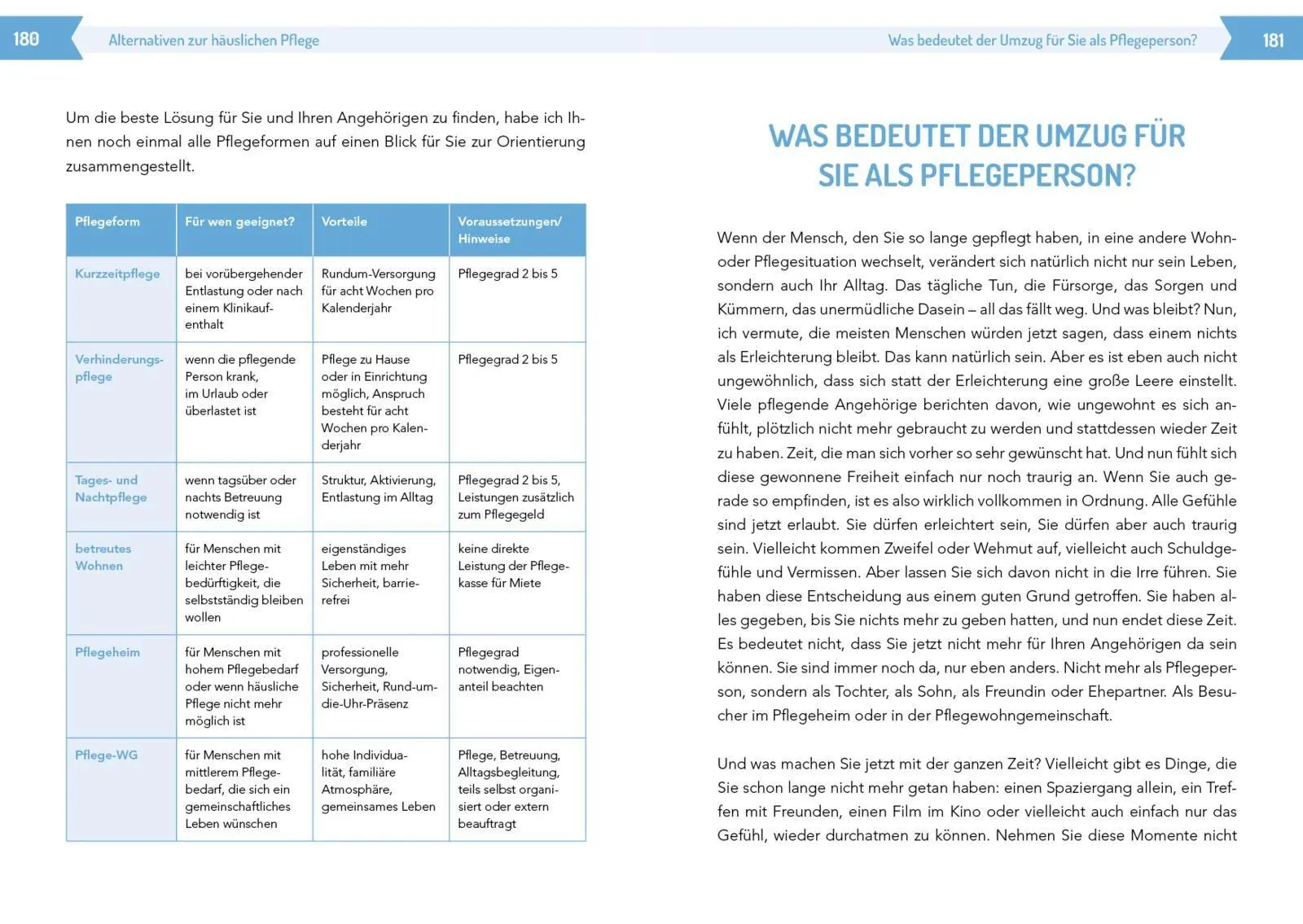 Bild: 9783742329554 | Das Pflege-ABC | Johannes Wimmer | Taschenbuch | 224 S. | Deutsch