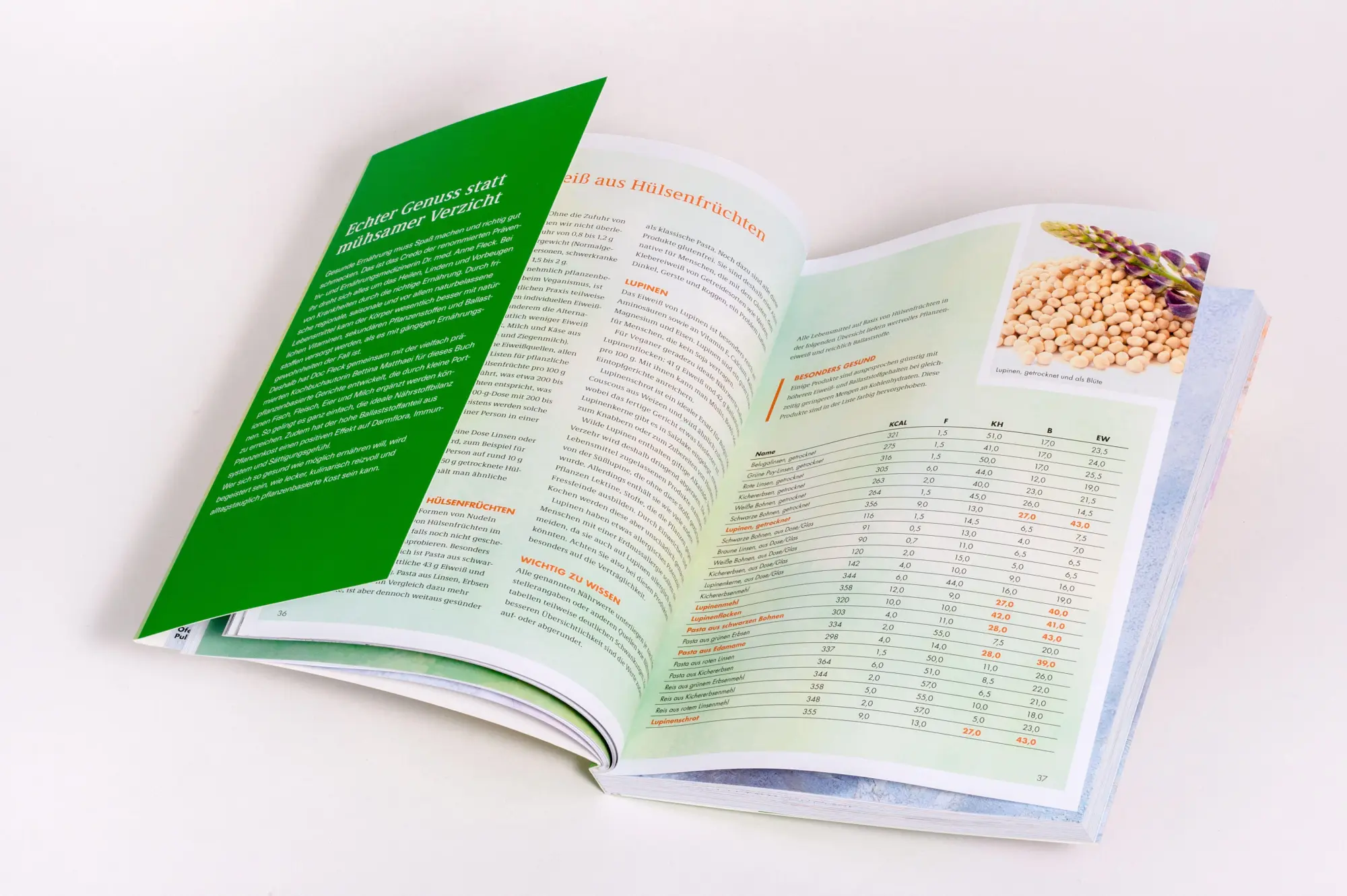 Bild: 9783442179954 | Gesünder geht's kaum | Anne Fleck | Taschenbuch | 192 S. | Deutsch