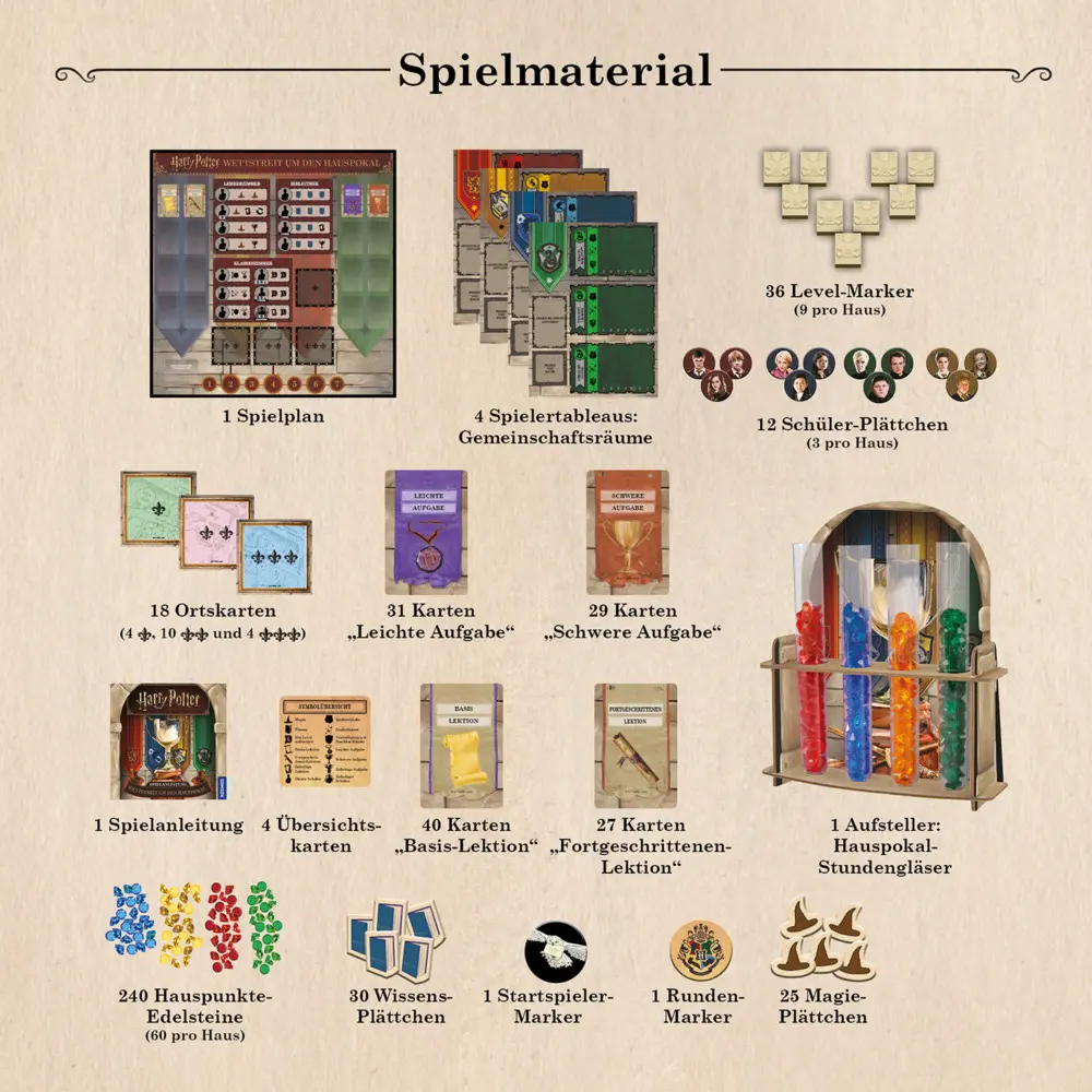 Bild: 4002051680855 | Harry Potter: Wettstreit um den Hauspokal | Spiel | 680855 | Deutsch