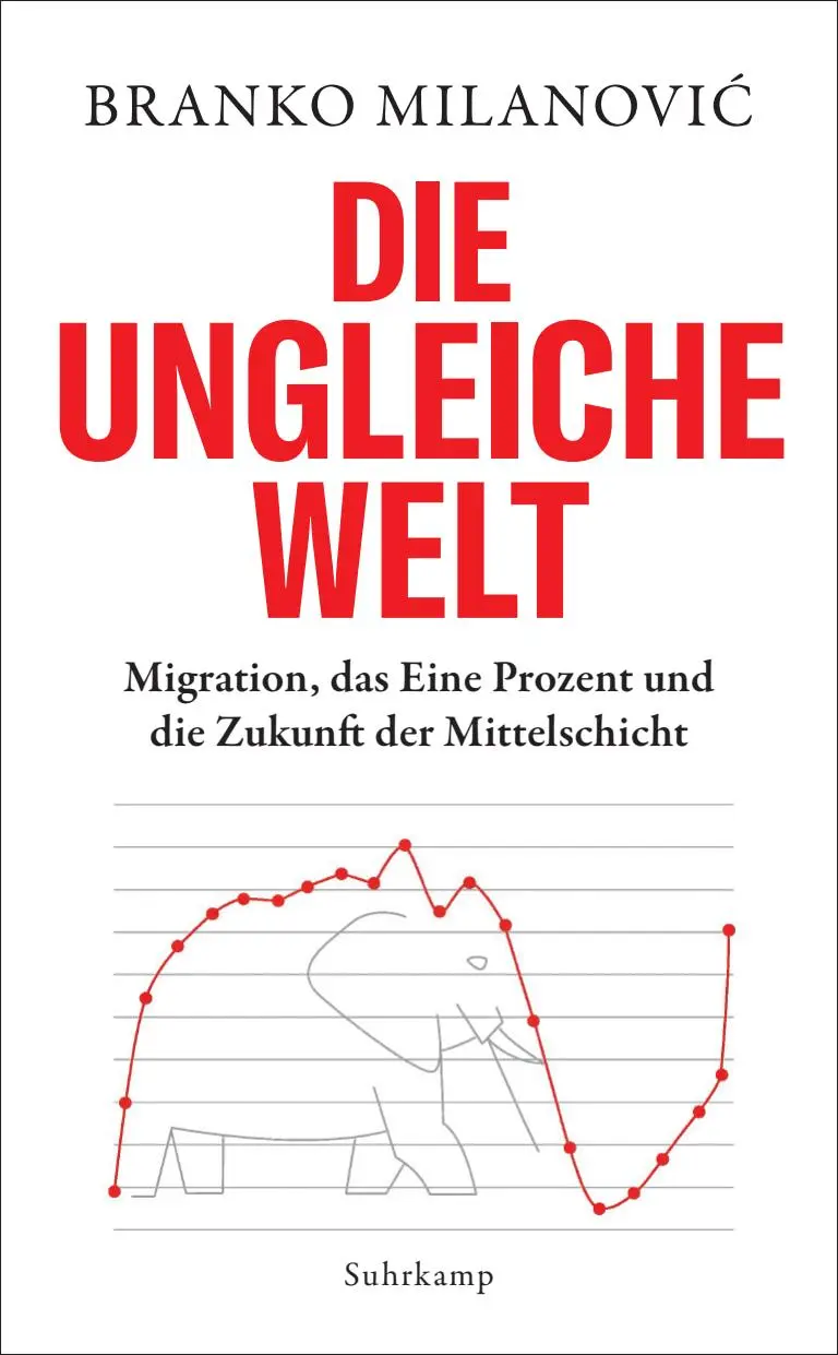 Cover: 9783518470855 | Die ungleiche Welt | Branko Milanovic | Taschenbuch | 311 S. | Deutsch