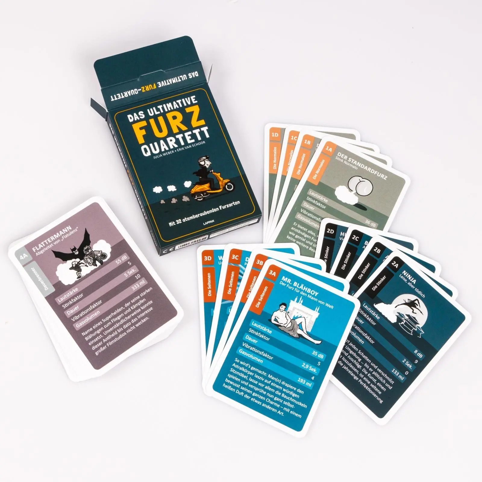 Bild: 4043726500955 | Das ultimative Furz-Quartett | Julia Weber (u. a.) | Box | 36 S.