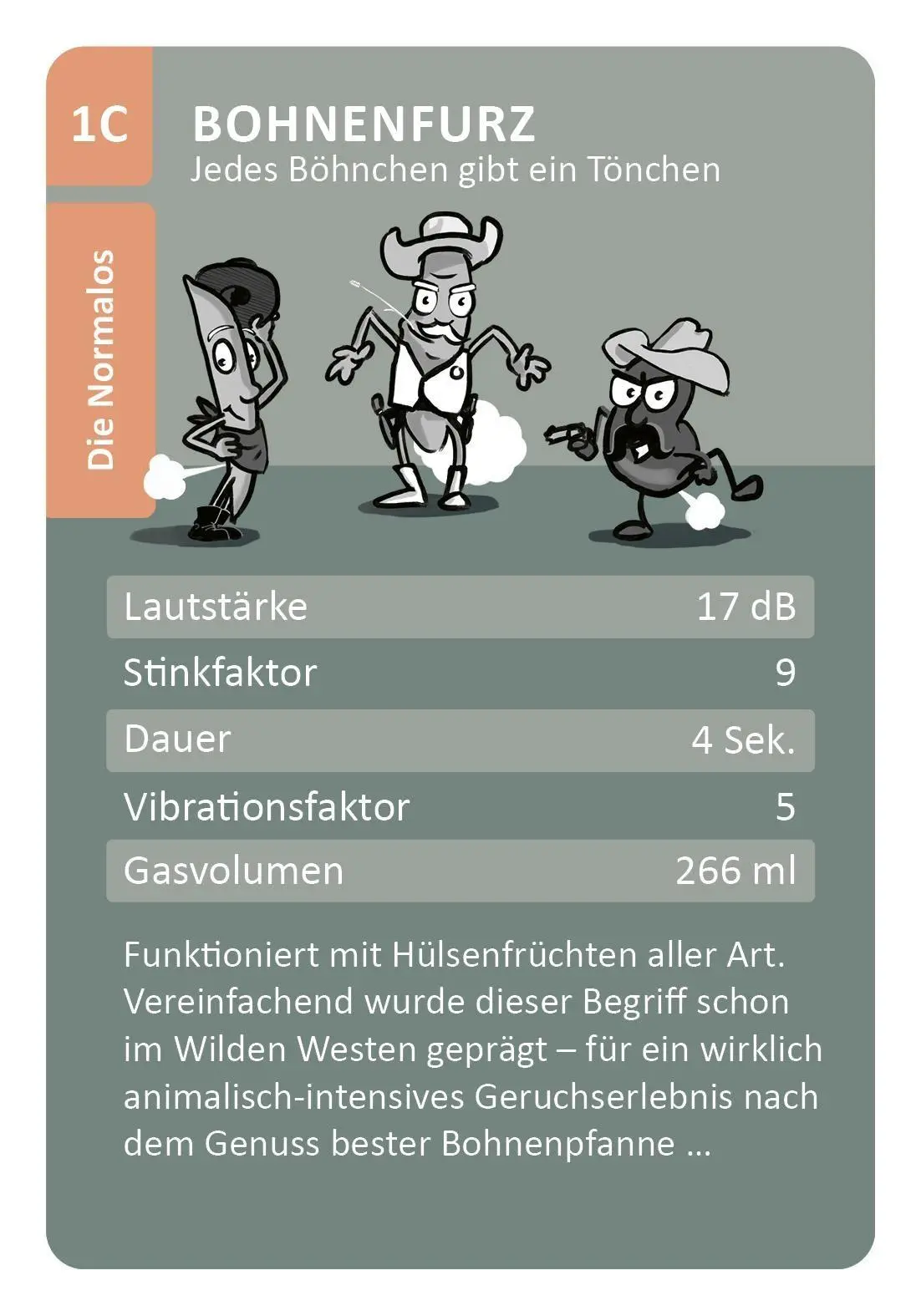 Bild: 4043726500955 | Das ultimative Furz-Quartett | Julia Weber (u. a.) | Box | 36 S.