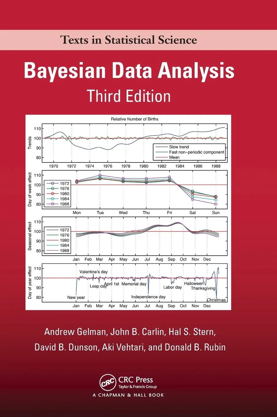 Cover: 9781439840955 | Bayesian Data Analysis | Aki Vehtari (u. a.) | Buch | Englisch | 2013