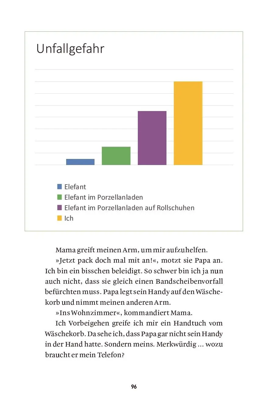 Bild: 9783958541955 | Grüne Gurken | Lena Hach | Taschenbuch | Taschenbuch | 224 S. | 2022