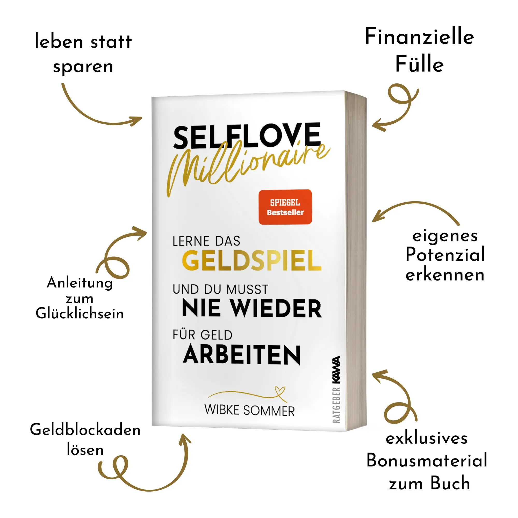 Bild: 9783986602055 | Selflove Millionaire | Wibke Sommer | Taschenbuch | 300 S. | Deutsch