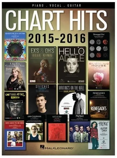 Cover: 9781495052255 | Chart Hits of 2015-2016 | Hal Leonard Corp | Taschenbuch | Buch | 2016