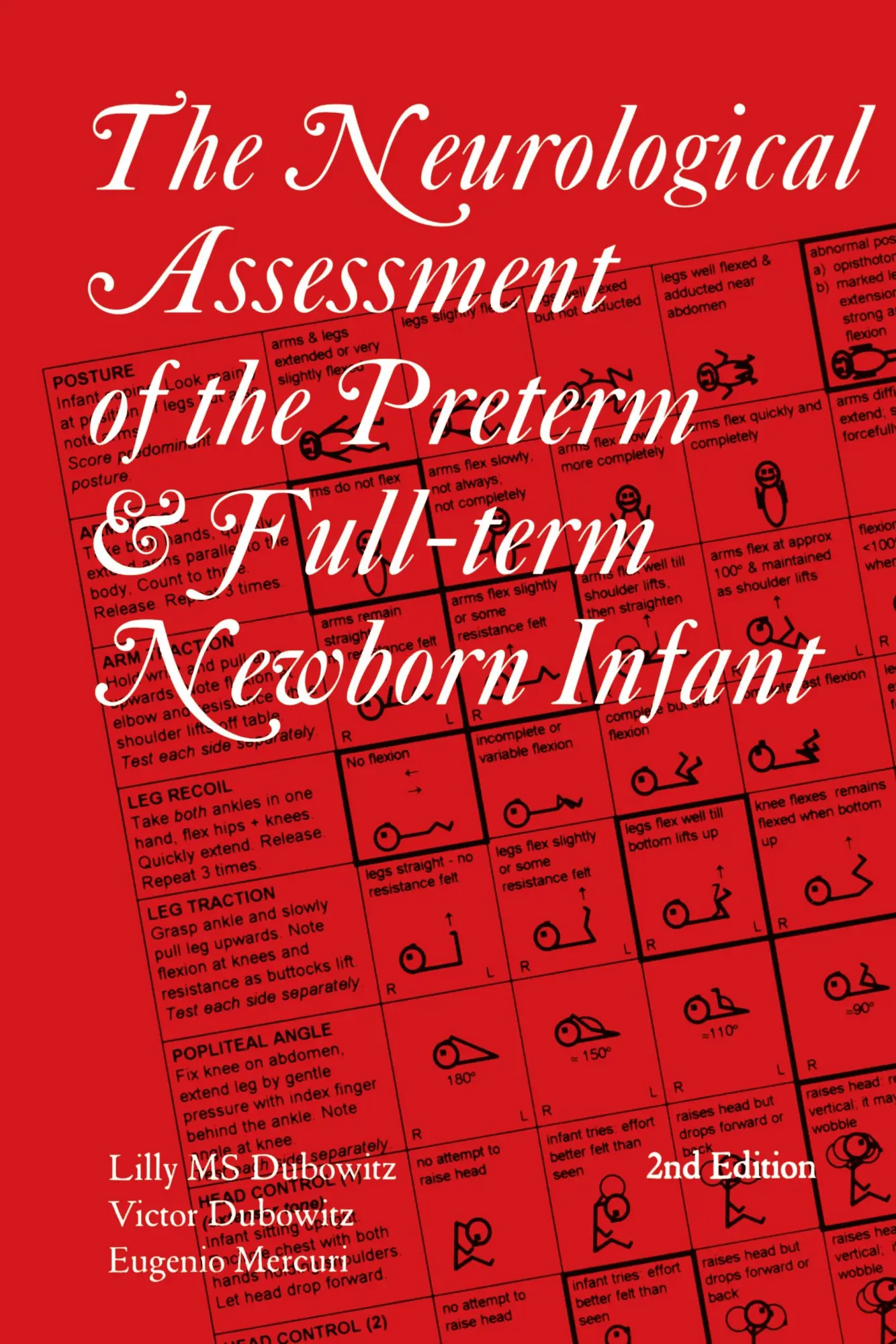 Cover: 9781898683155 | The Neurological Assessment of the Preterm &amp; Full-Term Newborn Infant