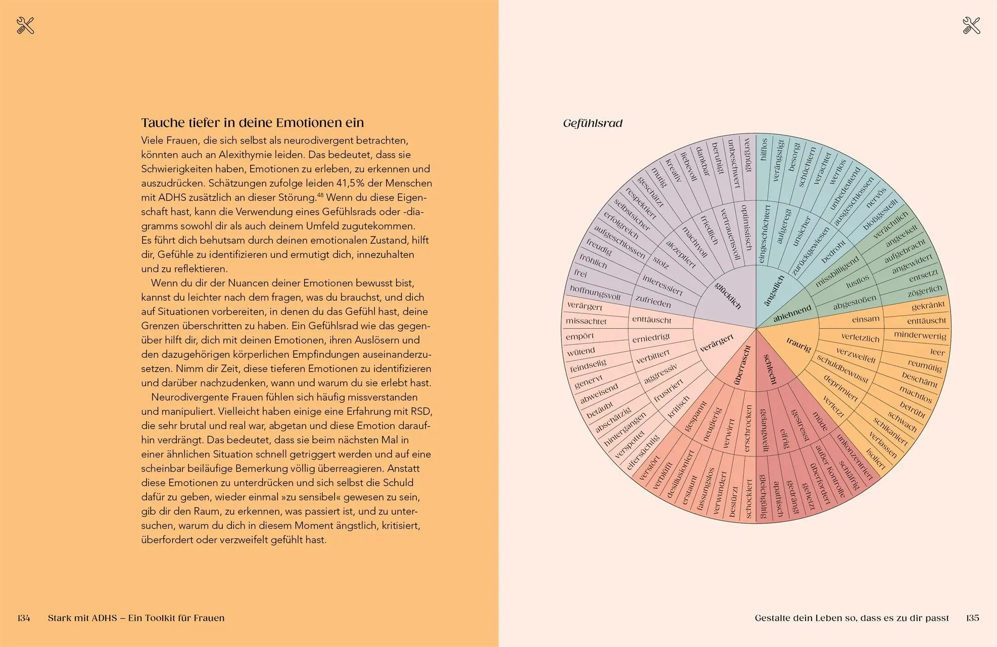 Bild: 9783831053155 | Stark mit ADHS - ein Toolkit für Frauen | Kate Moryoussef | Buch