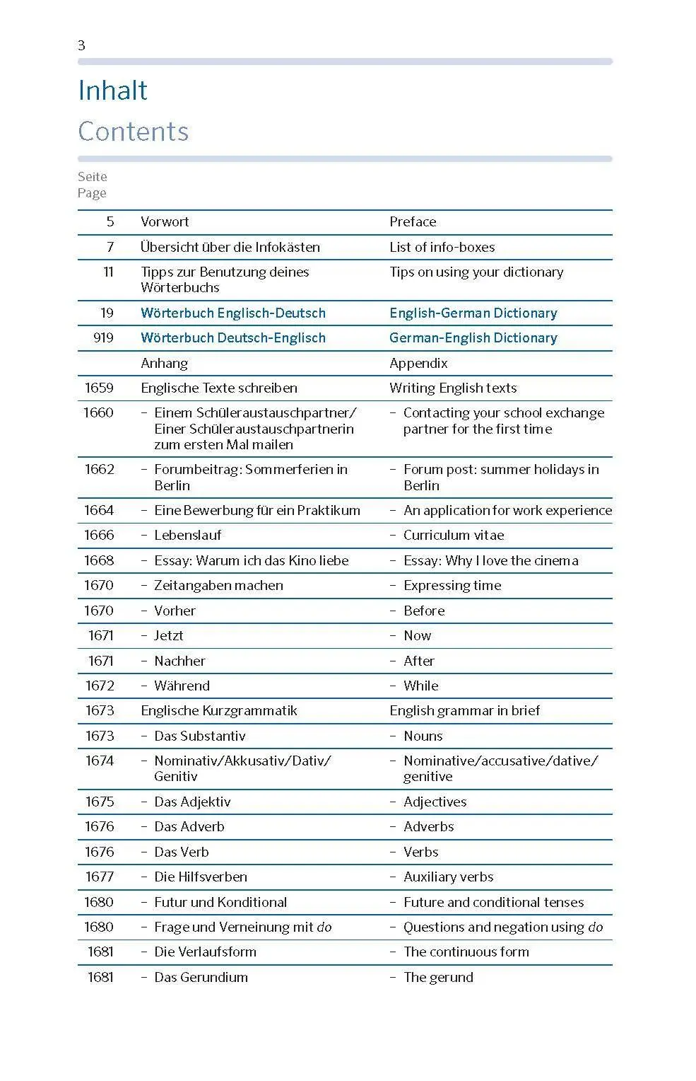 Bild: 9783125164055 | PONS Das große Schulwörterbuch Englisch | Bundle | PONS-Wörterbücher