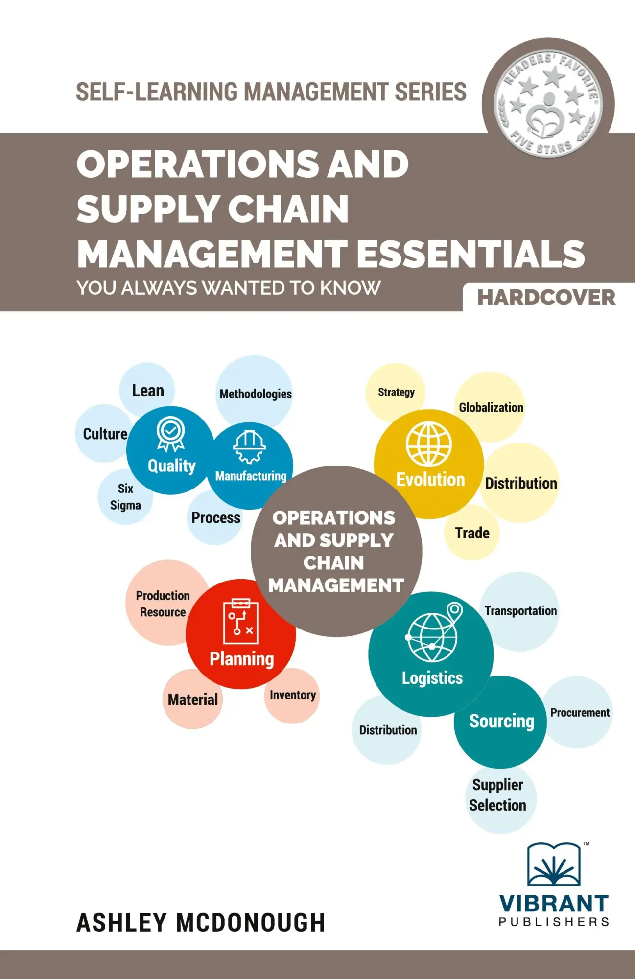 Cover: 9781949395655 | Operations and Supply Chain Management Essentials You Always Wanted...