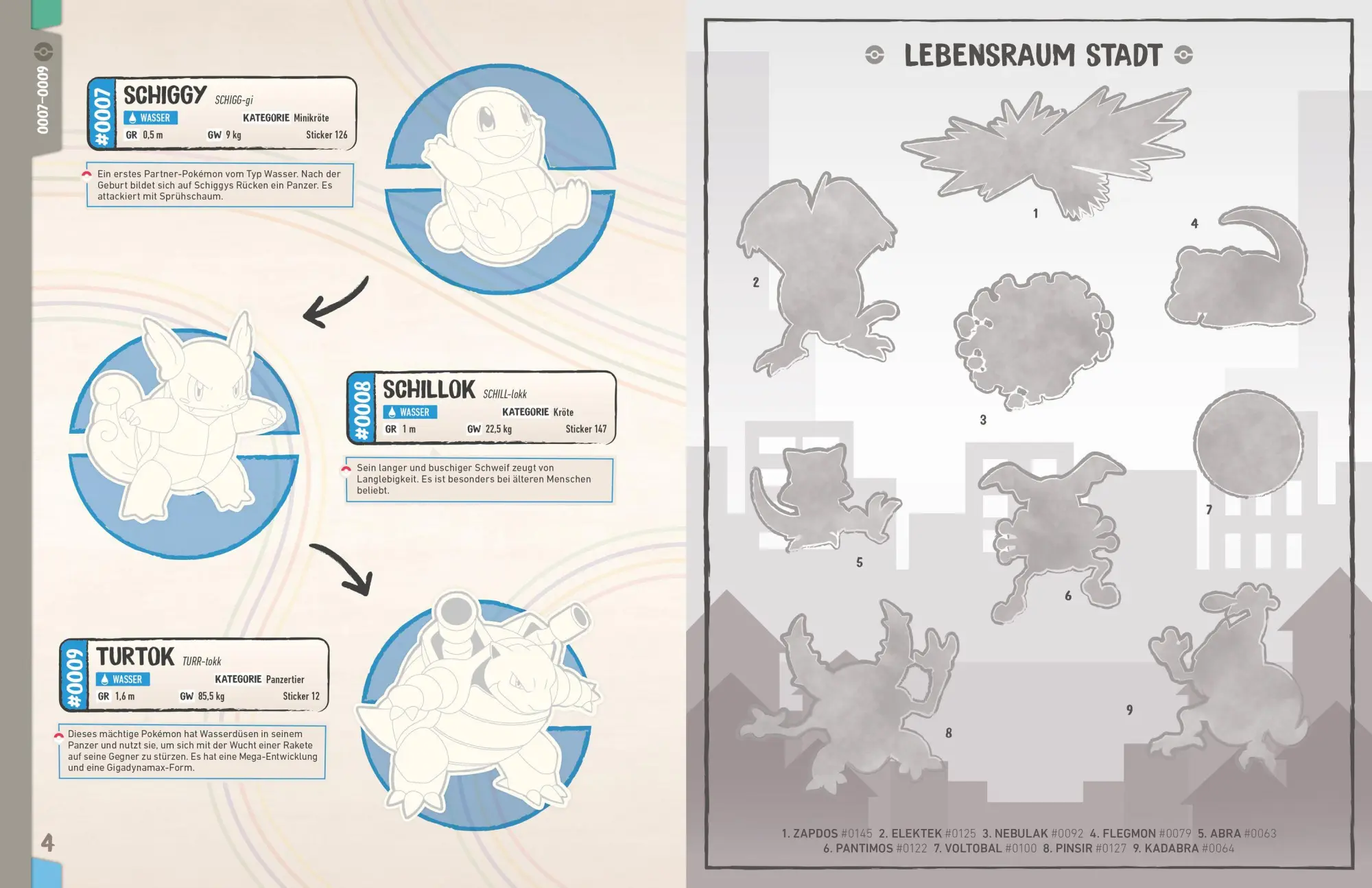Bild: 9783833245855 | Pokémon: Das offizielle Stickerbuch Kanto-Region - Die ersten 151