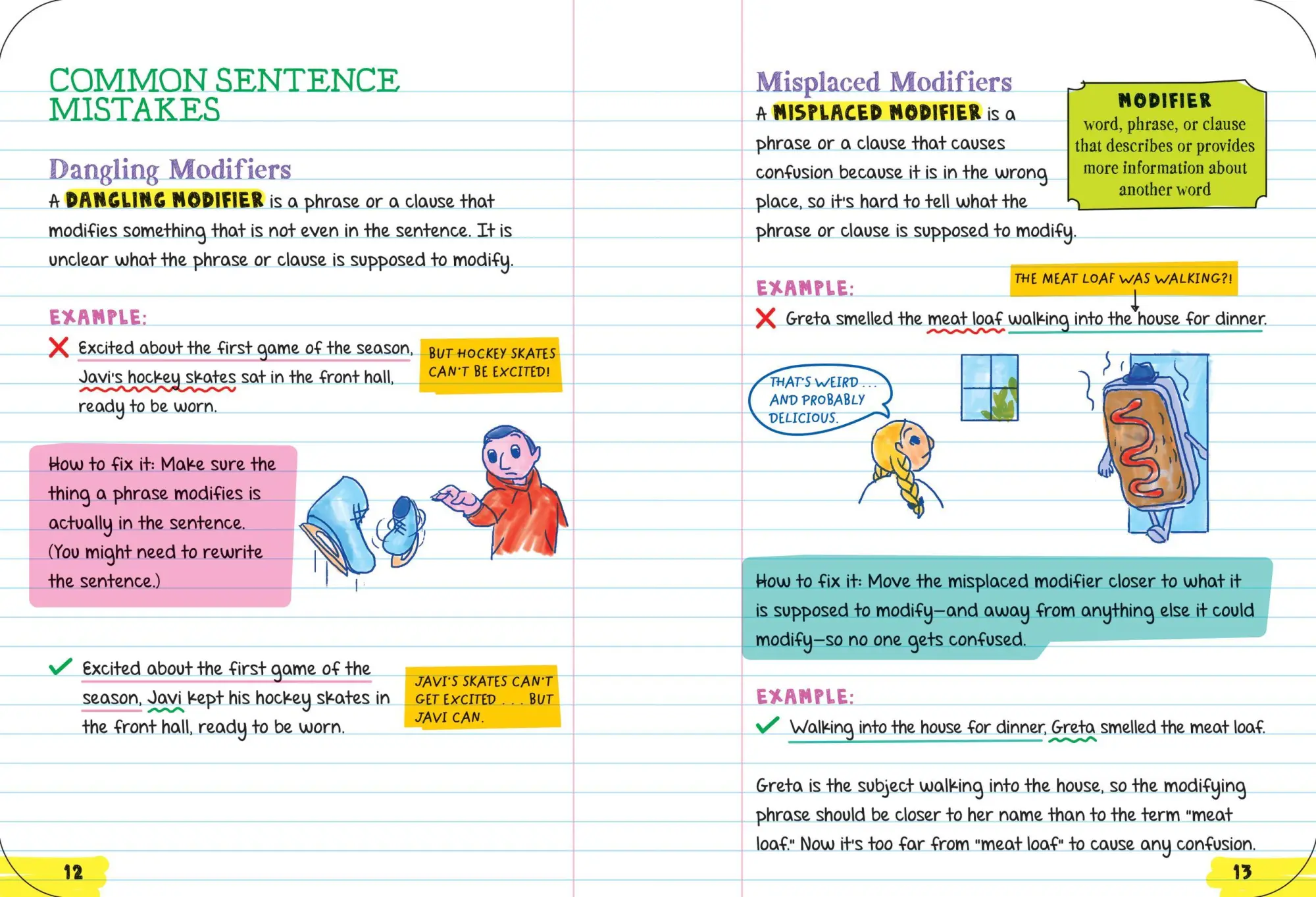 Bild: 9781523526055 | Everything You Need to Ace English Language Arts in One Big Fat...