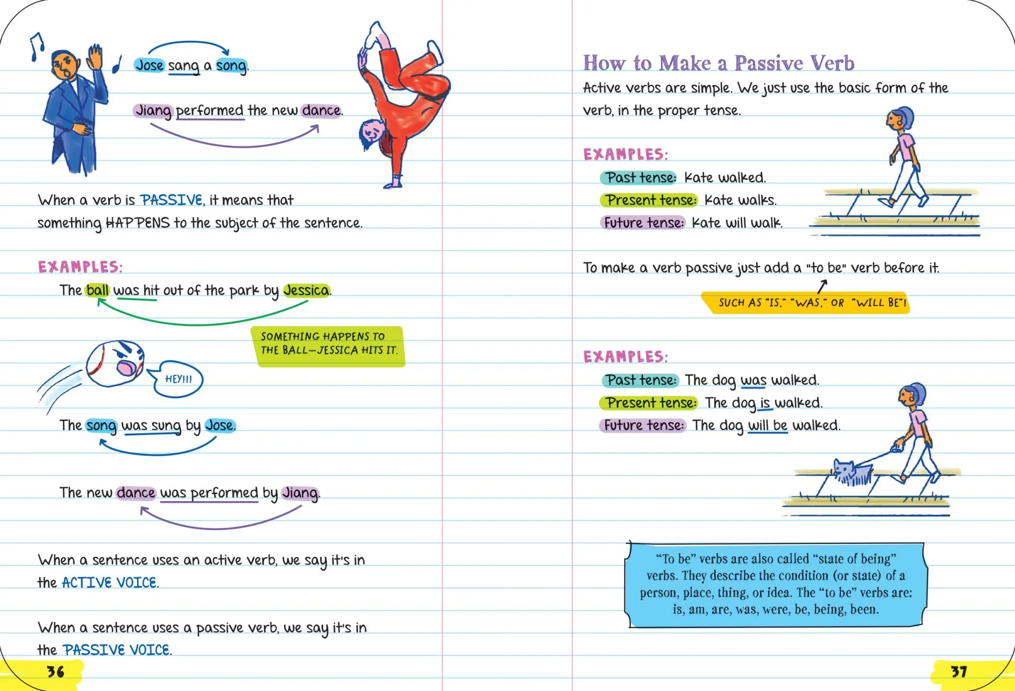 Bild: 9781523526055 | Everything You Need to Ace English Language Arts in One Big Fat...