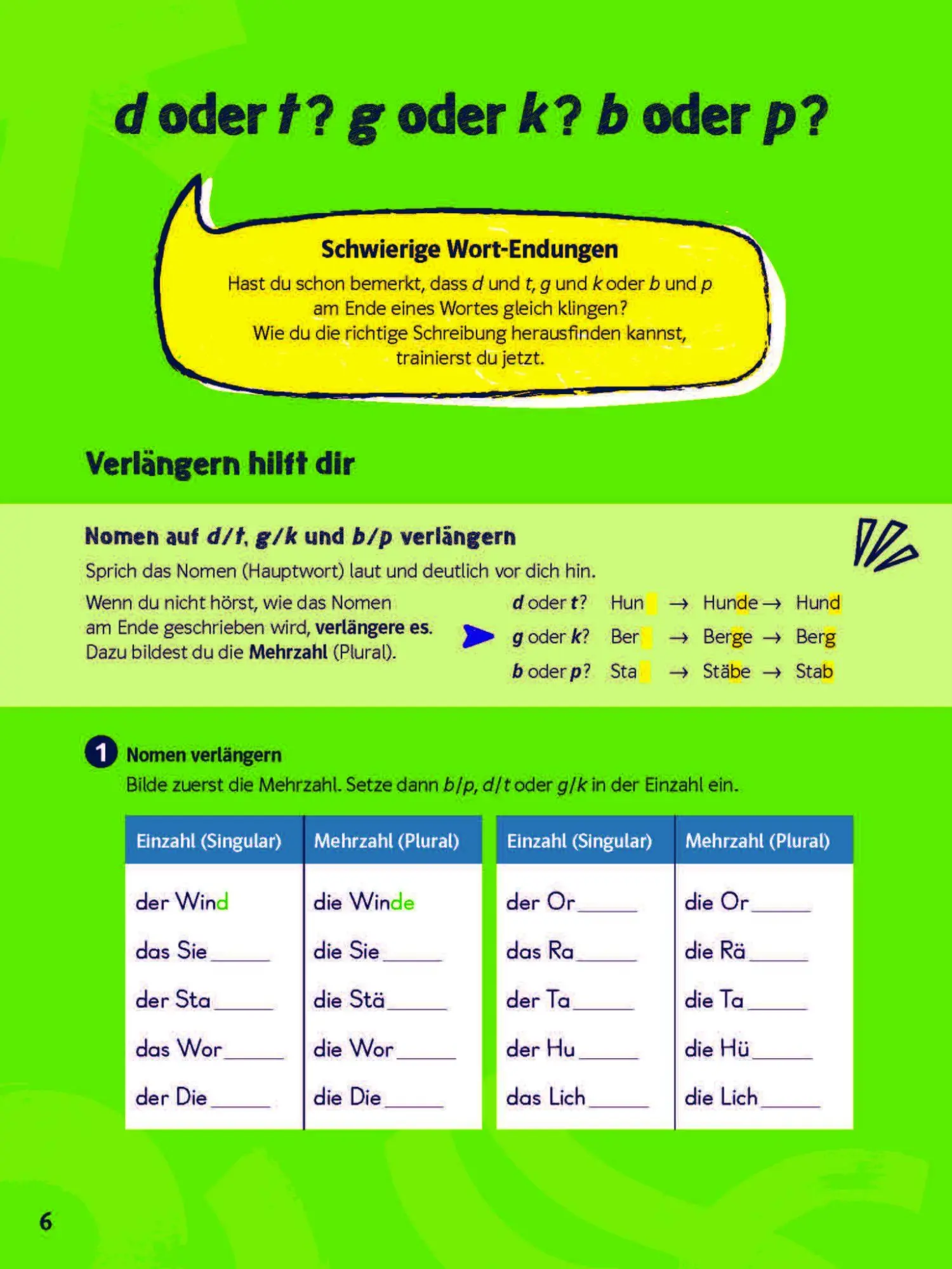 Bild: 9783129276655 | Deutsch ohne Drama 5. Klasse | Taschenbuch | Ohne Drama | 160 S.