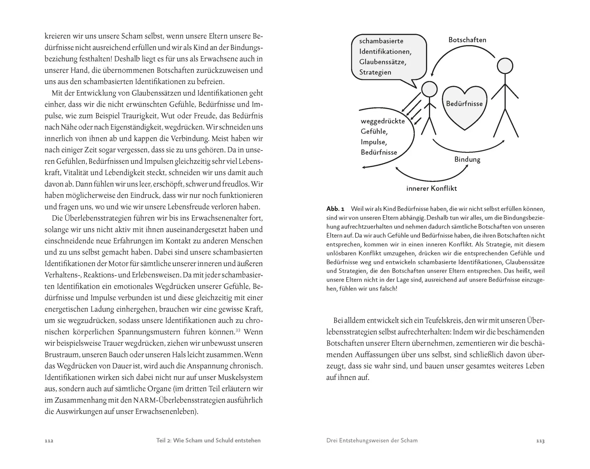 Bild: 9783466347155 | Befreiung von Scham und Schuld | Laurence Heller (u. a.) | Buch | 2020