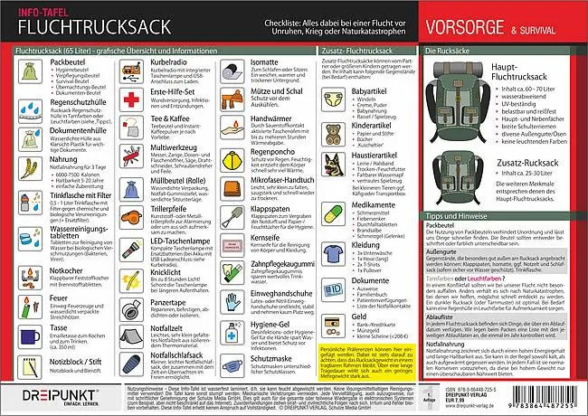 Cover: 9783864487255 | Fluchtrucksack | Schulze Media GmbH | Schaubild (Folie) | 2 S. | 2022