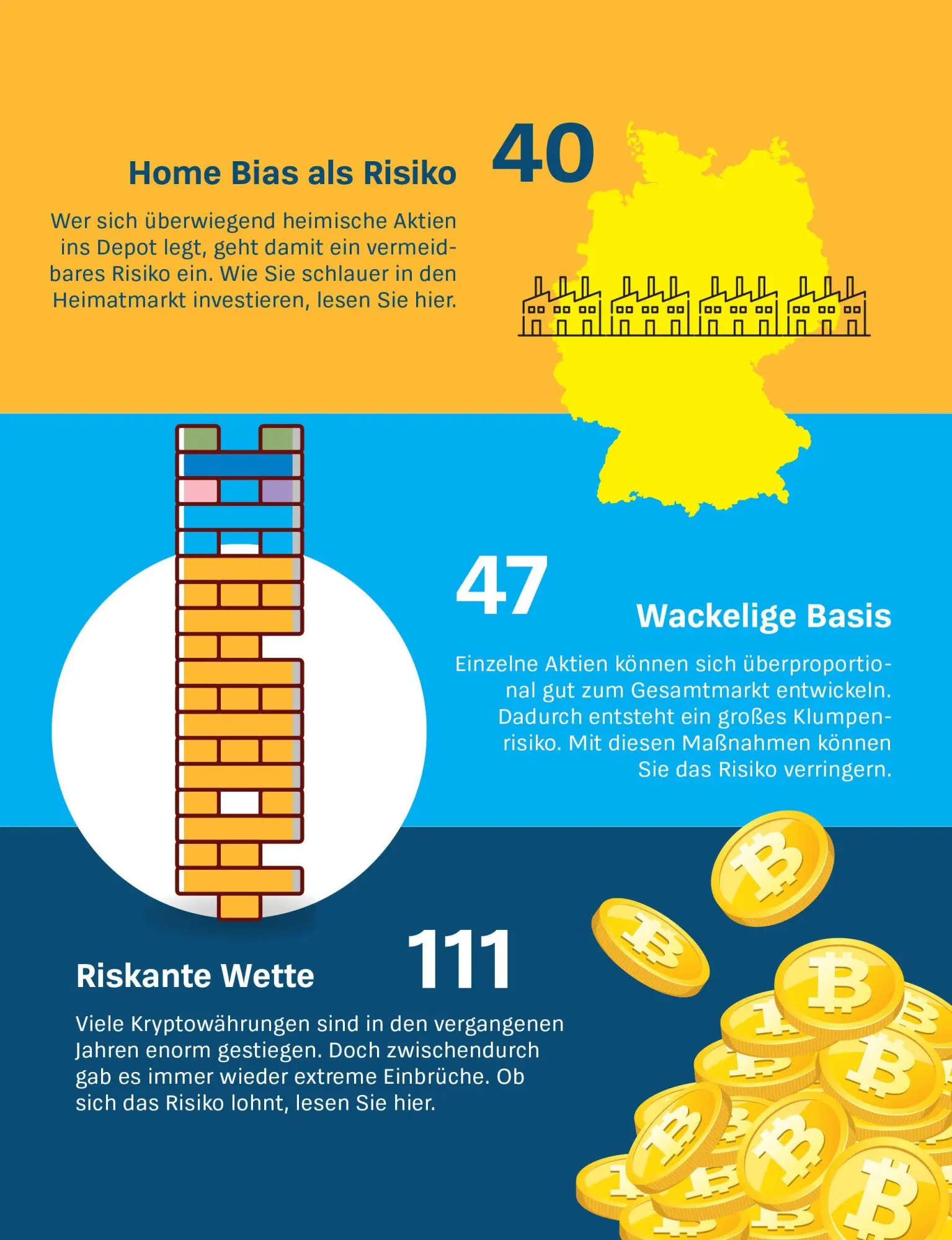 Bild: 9783747109755 | Die größten Anlagefehler und wie man sie vermeidet | Warentest | Buch