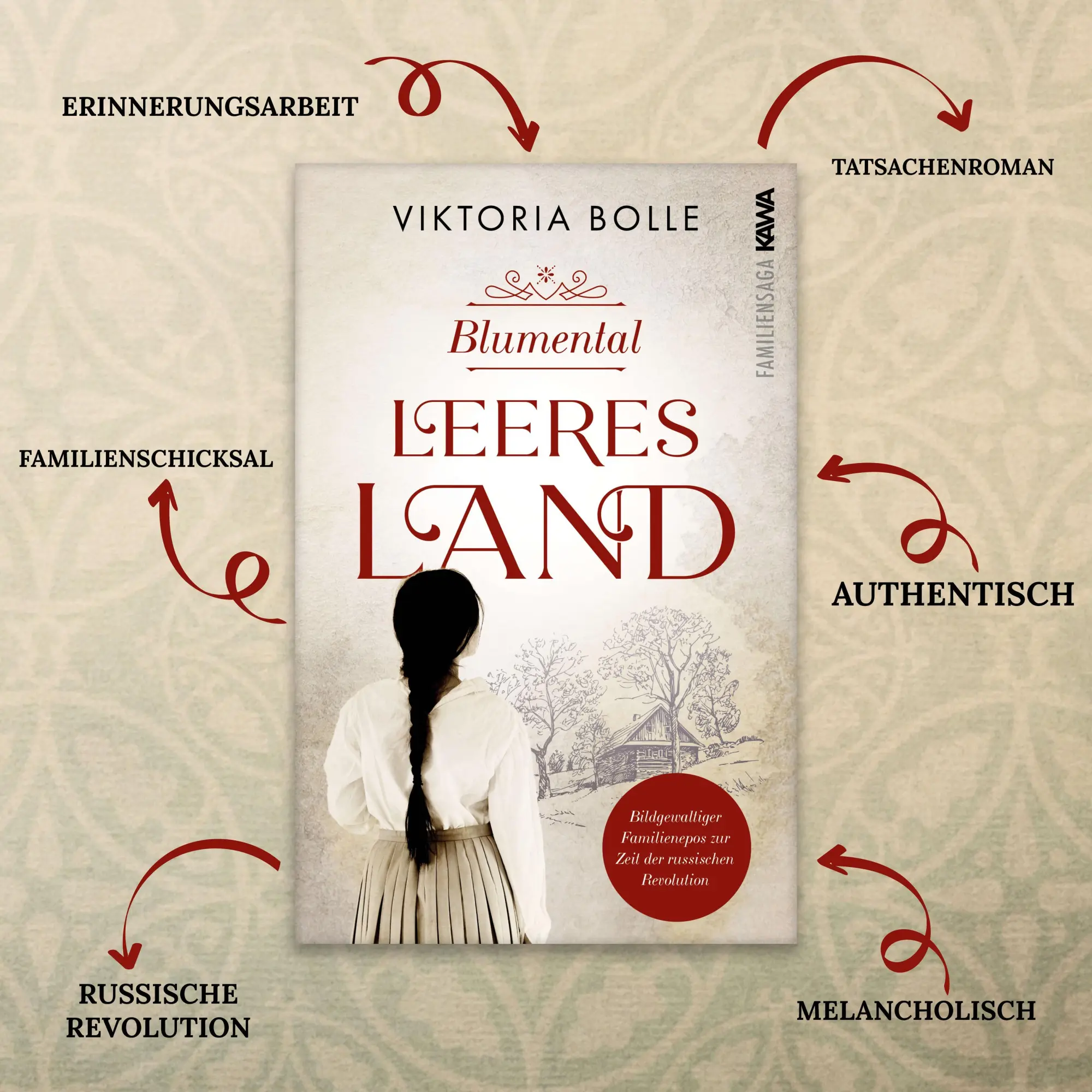 Bild: 9783986600556 | Blumental - Leeres Land | Viktoria Bolle | Taschenbuch | 314 S. | 2023
