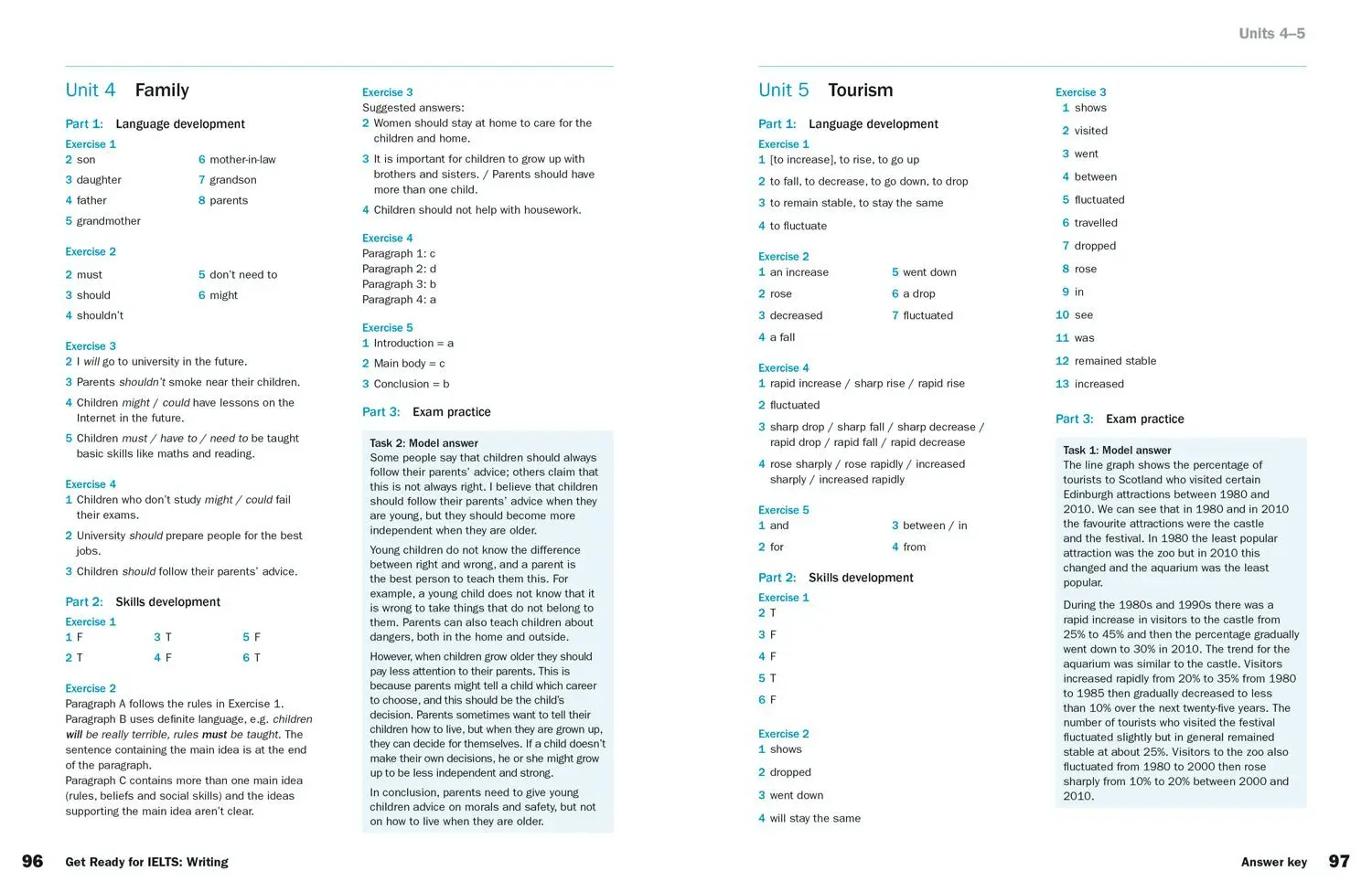 Bild: 9780007460656 | Get Ready for Ielts Writing | Fiona Aish (u. a.) | Taschenbuch | 2012