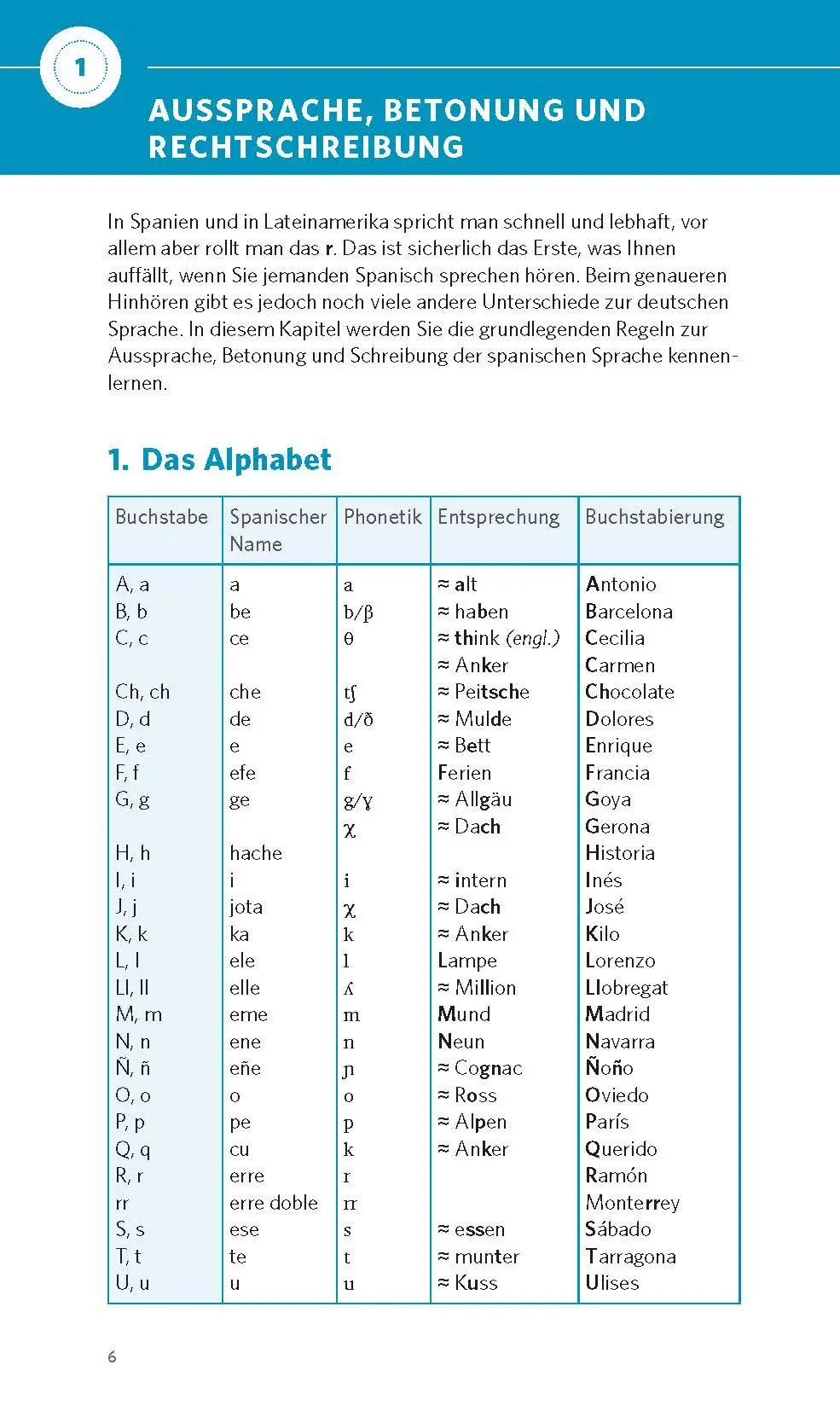 Bild: 9783125660656 | PONS Grammatik kurz &amp; bündig Spanisch | Taschenbuch | 176 S. | Deutsch