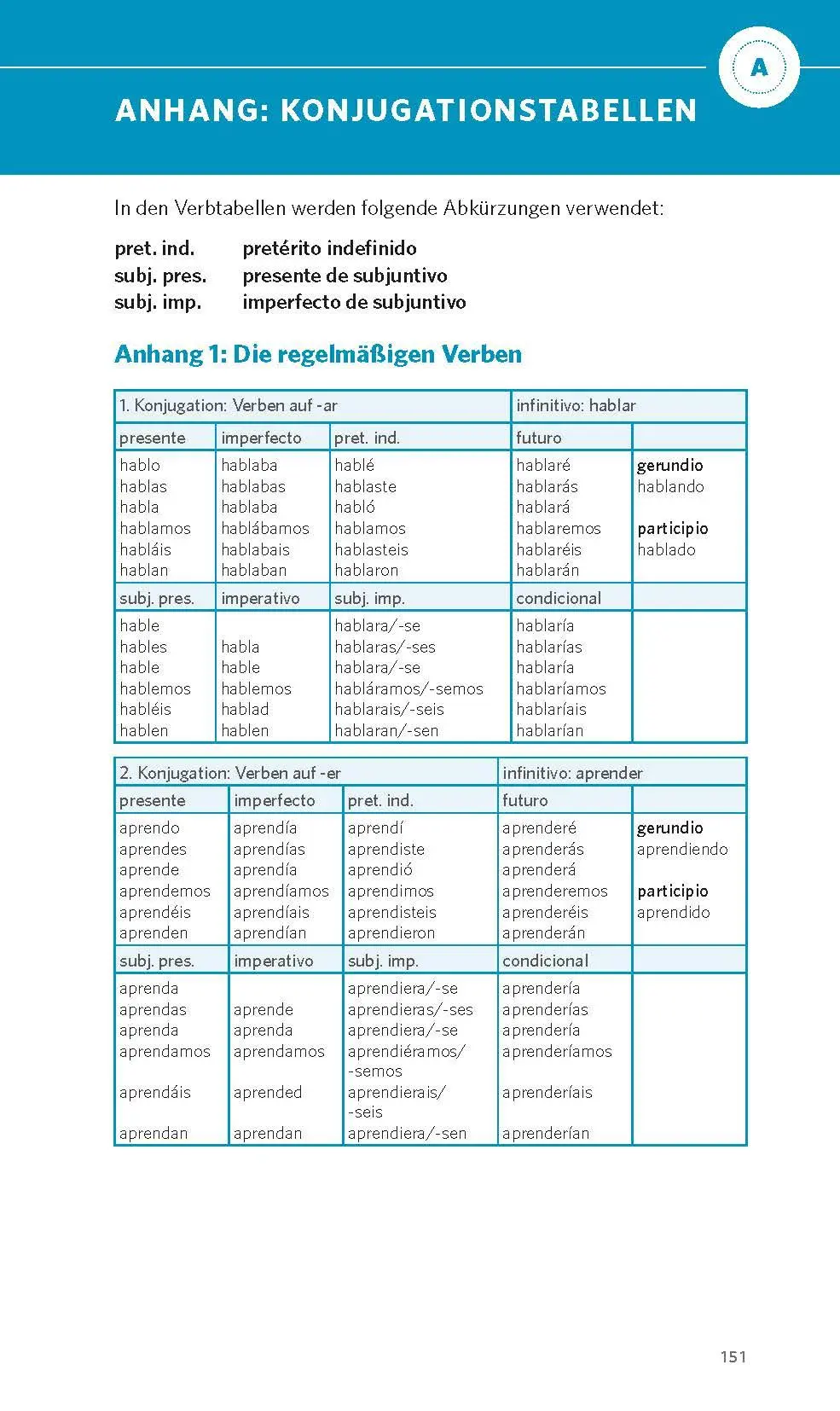 Bild: 9783125660656 | PONS Grammatik kurz &amp; bündig Spanisch | Taschenbuch | 176 S. | Deutsch
