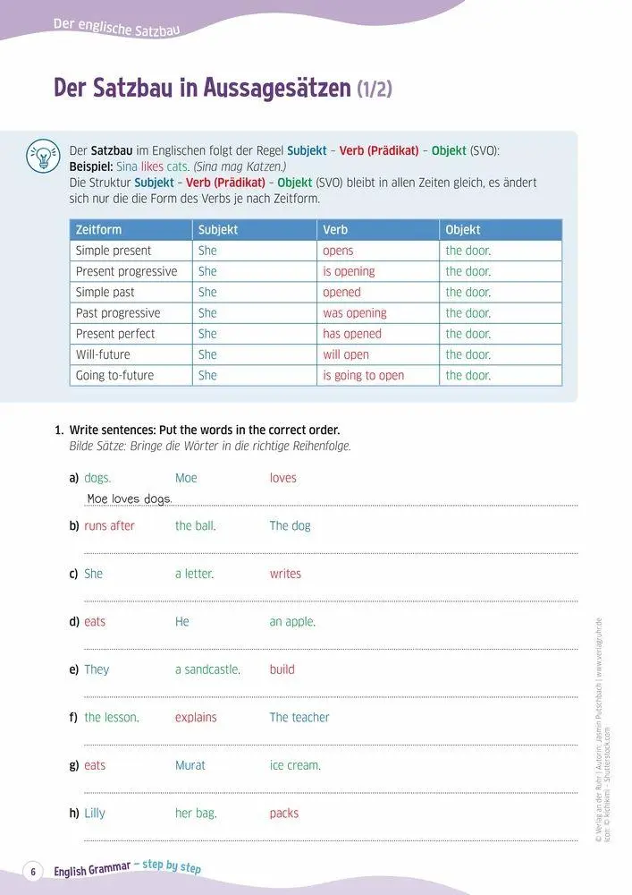 Bild: 9783834670656 | English Grammar - step by step | Jasmin Putschbach | Broschüre | 64 S.