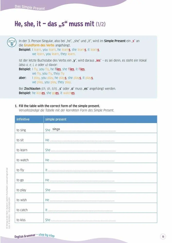 Bild: 9783834670656 | English Grammar - step by step | Jasmin Putschbach | Broschüre | 64 S.