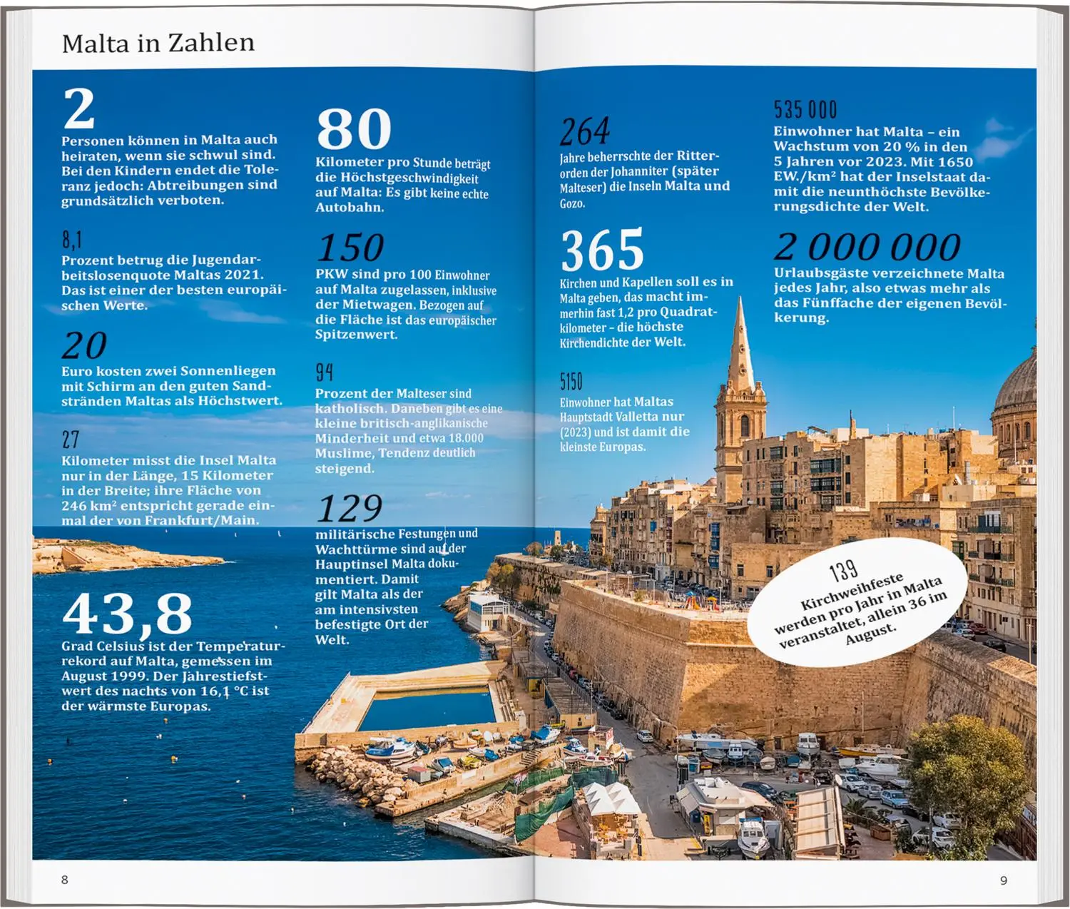 Bild: 9783616000756 | DUMONT direkt Reiseführer Malta | Mit großem Faltplan | Hans E. Latzke