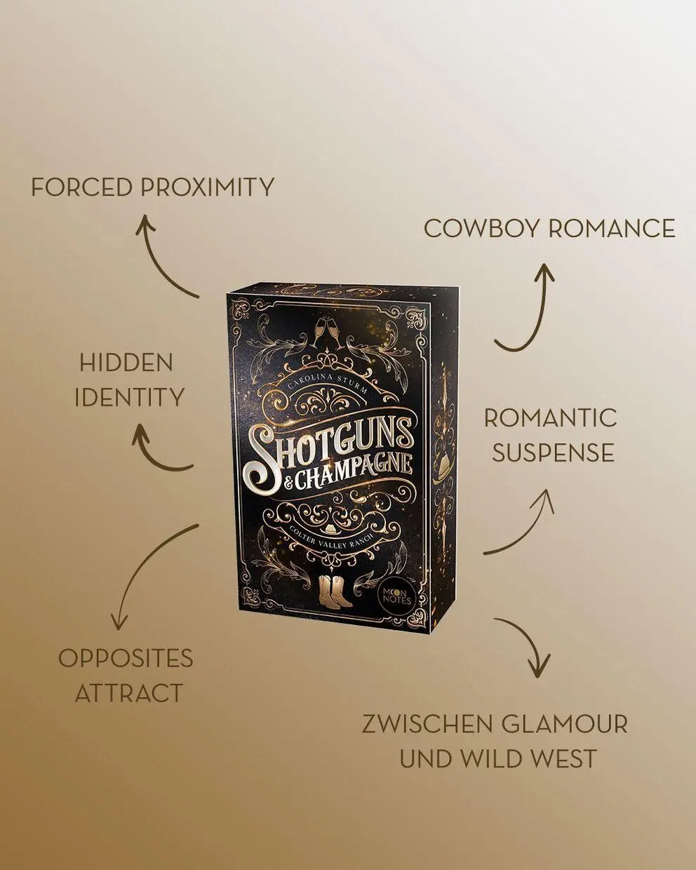 Bild: 9783969760956 | Colter Valley Ranch 1. Shotguns &amp; Champagne | Carolina Sturm | Buch
